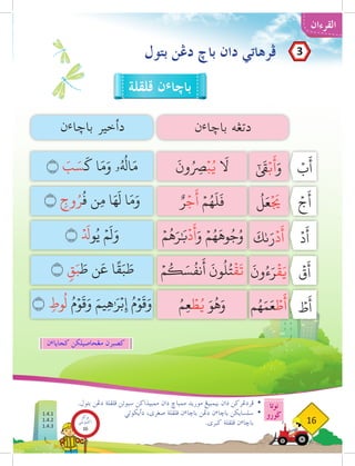 ‫القرءان‬
‫نوتا‬
‫ضورو‬
16
‫بتول‬ ‫دغن‬ ‫باخ‬ ‫دان‬ ‫فرهاتي‬
‫ن‬‫ء‬‫باخا‬ ‫دتغه‬
‫ن‬‫ء‬‫باخا‬ ‫دأخير‬
‫قلقلة‬ ‫ن‬‫ء‬‫باخا‬
ٰٓ َ‫ى‬
‫ق‬ۡ‫ب‬
َ
‫أ‬َ‫و‬
َ
‫ك‬ٰ‫ى‬َ‫ر‬
ۡ
‫د‬
َ
‫أ‬
ُ
‫ل‬َ‫ع‬
ۡ َ‫ج‬
‫ي‬
َ
‫ون‬ُ‫ء‬َ‫ر‬
ۡ
‫ق‬َ‫ي‬
‫م‬ُ‫ه‬َ‫م‬َ‫ع‬ ۡ
‫ط‬
َ
‫أ‬
َ
‫ون‬ُ ِ‫ر‬
‫ص‬ۡ‫ب‬ُ‫ي‬
َ‫ا‬
‫ل‬
ۡ‫م‬
ُ
‫ه‬َ‫ر‬ٰ َ‫ب‬
ۡ
‫د‬
َ
‫أ‬َ‫و‬ ۡ‫م‬ُ‫ه‬
َ
‫وه‬ُ‫ج‬ُ‫و‬
ٌ‫ر‬ۡ‫ج‬
َ
‫أ‬ ۡ‫م‬ُ‫ه‬
َ
‫ل‬
َ
‫ف‬
ۡ‫م‬
ُ
‫ك‬ َ‫س‬
ُ
‫نف‬
َ
‫أ‬
َ
‫ون‬
ُ
‫ل‬ُ‫ت‬
ۡ
‫ق‬
َ
‫ت‬
ُ‫م‬ِ‫ع‬ ۡ
‫ط‬ُ‫ي‬ َ‫و‬
ُ
‫ه‬َ‫و‬
‫۝‬ َ
‫ب‬ َ‫س‬
َ
‫ك‬ ‫ا‬َ‫م‬َ‫و‬ ‫ۥ‬ُ ُ‫ه‬
‫ال‬َ‫م‬
‫۝‬ ٖ
‫وج‬ُ‫ر‬
ُ
‫ف‬ ‫ِن‬‫م‬ ‫ا‬َ‫ه‬
َ
‫ل‬ ‫ا‬َ‫م‬َ‫و‬
‫۝‬ ٖ‫ق‬َ‫ب‬ َ
‫ط‬ ‫ن‬
َ
‫ع‬ ‫ا‬
ً
‫ق‬َ‫ب‬ َ
‫ط‬
‫۝‬ ٖ
‫وط‬
ُ
‫ل‬ ُ‫م‬ۡ‫و‬
َ
‫ق‬َ‫و‬ َ‫ِيم‬‫ه‬ٰ َ‫ر‬ۡ‫ب‬ِ‫إ‬ ُ‫م‬ۡ‫و‬
َ
‫ق‬َ‫و‬
ۡ
‫ب‬
َ
‫أ‬
ۡ
‫د‬
َ
‫أ‬
ۡ
‫ج‬
َ
‫أ‬
ۡ
‫ق‬
َ
‫أ‬
ۡ
‫ط‬
َ
‫أ‬
.‫بتول‬ ‫دغن‬ ‫قلقلة‬ ‫سبوتن‬ ‫ممبيذاكن‬ ‫دان‬ ‫ممباخ‬ ‫موريد‬ ‫بيمبيغ‬ ‫دان‬ ‫فردغركن‬ 	
•
‫دأيكوتي‬ ،‫صغرى‬ ‫قلقلة‬ ‫ن‬‫ء‬‫باخا‬ ‫دغن‬ ‫ن‬‫ء‬‫باخا‬ ‫سلسايكن‬ 	
•
.‫كبرى‬ ‫قلقلة‬ ‫ن‬‫ء‬‫باخا‬ 	
‫۝‬ ۡ َ‫د‬
‫ول‬ُ‫ي‬ ۡ‫م‬
َ
‫ل‬َ‫و‬
‫ن‬‫ء‬‫كجايا‬ ‫مغحاصيلكن‬ ‫كصبرن‬
3
1.4.1
1.4.2
1.4.3
‫بوكو‬
‫تيؤيتي‬‫اك‬
16
 