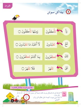 ‫نوتا‬
‫ضورو‬
19
‫القرءان‬
‫سبوتن‬ ‫بيذاكن‬
ۡ
‫أ‬
َ
‫ت‬
ۡ‫ع‬
َ
‫ت‬
ۡ
‫ك‬
َ
‫ت‬
ۡ
‫ق‬
َ
‫ت‬
‫۝‬
َ
‫ون‬
ُ
‫ل‬
ُ
‫ك‬
ۡ
‫أ‬
َ
‫ت‬ ‫ا‬َ‫ه‬
ۡ
‫ِن‬‫م‬َ‫و‬
‫۝‬
َ
‫ون‬ُ‫د‬ُ‫ب‬ۡ‫ع‬
َ
‫ت‬ ‫ا‬َ‫م‬ ُ‫د‬ُ‫ب‬
ۡ
‫ع‬
َ
‫أ‬
ٓ َ‫ا‬
‫ل‬
‫۝‬
َ
‫ون‬ُ‫ر‬
ُ
‫ف‬
ۡ
‫ك‬
َ
‫ت‬ ۡ‫م‬ُ‫نت‬
ُ
‫ك‬ ‫ا‬َ‫م‬ِ‫ب‬
‫۝‬ ۡ‫ر‬َ‫ه‬
ۡ
‫ق‬
َ
‫ت‬
َ‫ا‬
‫ل‬
َ
‫ف‬
َ
‫ون‬
ُ
‫ل‬
ُ
‫ك‬
ۡ
‫أ‬
َ
‫ت‬
َ
‫ون‬ُ‫د‬ُ‫ب‬ۡ‫ع‬
َ
‫ت‬
َ
‫ون‬ُ‫ر‬
ُ
‫ف‬
ۡ
‫ك‬
َ
‫ت‬
ۡ‫ر‬َ‫ه‬
ۡ
‫ق‬
َ
‫ت‬
‫فغتاهوان‬ ‫تيغكتكن‬ ‫القرءان‬ ‫فالجري‬
5
ْ
‫ق‬ ‫دان‬ ْ
‫ك‬ - ْ
‫ع‬- ْ
‫ء‬ ‫انتارا‬ ‫سبوتن‬ ‫ممبيذاكن‬ ‫دافت‬ ‫موريد‬ ‫فستيكن‬ ‫دان‬ ‫فردغركن‬ 	
•
.‫بتول‬ ‫دغن‬ 	
‫بوكو‬ ‫مغضوناكن‬ ‫دغن‬ ٢‫كليمه‬ ‫مثبوت‬ ‫توبي‬ ‫التيه‬ 	
•
.‫اكتيؤيتي‬ 	
1.4.1
1.4.2
1.4.3
‫بوكو‬
‫تيؤيتي‬‫اك‬
19
 