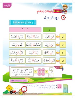 ‫نوتا‬
‫ضورو‬
29
‫القرءان‬
.‫اكتيؤيتي‬ ‫بوكو‬ ‫مغضوناكن‬ ‫دغن‬ ٢‫كليمه‬ ‫مثبوت‬ ‫توبي‬ ‫التيه‬ 	
•
.‫مطلق‬ ‫إظهار‬ ‫ن‬‫ء‬‫باخا‬ ‫خارا‬ ‫ترغكن‬ 	•
‫بتول‬ ‫دغن‬ ‫باخ‬
‫إدغام‬ ‫ن‬‫ء‬‫باخا‬
‫الغنة‬ ‫مع‬ ‫إدغام‬ ‫باخاءن‬
‫ن‬
‫ي‬
‫و‬
‫م‬
‫ن‬
ُ
‫ول‬
ُ
‫ق‬َ‫ي‬ ‫ن‬َ‫م‬
َ‫د‬ِ‫ج‬ُ‫و‬ ‫ن‬َ‫م‬
َ
‫ك‬َ‫ع‬َّ‫م‬ ‫ن‬َ‫م‬َ‫و‬
َ
‫ث‬
َ
‫ك‬
َّ
‫ن‬ ‫ن‬َ‫م‬
َ
‫ف‬
‫ريا‬ِ‫س‬َ‫ي‬ ‫ابا‬ َ‫س‬ِ‫ح‬
‫يما‬ِ‫ت‬َ‫ي‬َ‫و‬ ‫ِينا‬‫ك‬ ۡ‫ِس‬‫م‬
‫ا‬ً‫ين‬ِ‫ب‬ُّ‫م‬ ‫ما‬
ۡ
‫ث‬ِ‫إ‬
‫ا‬ّ‫ي‬ِ‫ب‬
َّ
‫ن‬ ‫يقا‬ِ
ّ‫د‬ ِ‫ص‬
ُ‫ر‬ُ‫د‬ ۡ
‫ص‬َ‫ي‬ ٖ‫ذ‬ِ‫ئ‬َ‫م‬ۡ‫و‬َ‫ي‬
َّ
‫ب‬
َ
‫ت‬َ‫و‬ ٖ
‫ب‬َ‫ه‬
َ
‫ل‬
ِۢ‫د‬ َ‫س‬َّ‫م‬ ‫ِن‬ّ‫م‬
ٌ
‫ل‬ۡ‫ب‬َ‫ح‬
ٞ
‫ة‬َ‫ِم‬‫ع‬‫ا‬
َّ
‫ن‬ ٖ‫ذ‬ِ‫ئ‬َ‫م‬ۡ‫و‬َ‫ي‬
‫اوفايا‬ ‫سداي‬ ‫سسواتو‬ ‫بوات‬
‫تنوين‬ ‫اتاو‬ ‫ن‬ ‫سبوتن‬ ‫مماسوقكن‬
‫دباخ‬ ‫دان‬ ‫سلفسث‬ ‫حروف‬ ‫كدالم‬
‫دغوغ‬ ‫بسرتا‬ ‫إدغام‬ ‫سخارا‬
+
=
‫ن‬
‫ي‬
‫م‬
‫و‬
‫ن‬
8 ‫اونيت‬
1
‫اينفو‬
‫بوكو‬
‫تيؤيتي‬‫اك‬
29
‫اتاو‬
1.8.1
1.8.4
1.8.5
 