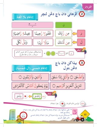 ‫القرءان‬
‫نوتا‬
‫ضورو‬
30
‫لنخر‬ ‫دغن‬ ‫باخ‬ ‫دان‬ ‫فرهاتي‬
‫باخ‬ ‫دان‬ ‫بيذاكن‬
‫بتول‬ ‫دغن‬
‫ن‬‫ء‬‫باخا‬ ‫خارا‬ ‫دغن‬ ‫بيذاكن‬ ‫دان‬ ‫الغنة‬ ‫بال‬ ‫إدغام‬ ‫ن‬‫ء‬‫باخا‬ ‫خارا‬ ‫مشاڤهة‬ ‫تلقي‬ 	
•
.‫الغنة‬ ‫مع‬ ‫إدغام‬ 	
‫شمسي‬ ‫إدغام‬ ‫ن‬‫ء‬‫باخا‬ ‫خارا‬ ‫ممبيذاكن‬ ‫بوليه‬ ‫موريد‬ ‫ممستيكن‬ 	
•
.‫قمري‬ ‫إظهار‬ ‫دغن‬ 	
‫۝‬ ِ‫ون‬ُ‫ت‬ۡ‫ي‬َّ‫ٱلز‬َ‫و‬ ِ‫ِني‬ّ‫ٱتل‬َ‫و‬
ِ
‫اش‬َ‫ر‬
َ
‫ف‬
ۡ
‫ٱل‬
َ
‫ك‬ ُ
‫اس‬َّ‫ٱنل‬
ُ
‫ون‬
ُ
‫ك‬َ‫ي‬ َ‫م‬ۡ‫و‬َ‫ي‬ ‫۝‬ ِ‫م‬‫ي‬ِ‫ح‬َّ‫ٱلر‬ ِ‫يز‬ِ‫ز‬َ‫ع‬
ۡ
‫ٱل‬
َ
‫يل‬ِ‫زن‬
َ
‫ت‬
‫الغنة‬ ‫بال‬ ‫إدغام‬
)‫ة‬َ‫ي‬ ِ
‫س‬ْ
‫م‬َ
‫ش‬ ‫(ال‬ ‫شمسي‬ ‫إدغام‬
‫كدالم‬ ‫تنوين‬ ‫اتاو‬ ْ
‫ن‬ ‫سبوتن‬ ‫مماسوقكن‬
.‫دغوغ‬ ‫تنفا‬ ‫ل‬ ‫دان‬ ‫ر‬ ‫حروف‬
+
= ‫ن‬
‫ر‬
‫ل‬
‫ن‬
ٰ َ‫ى‬
‫ح‬
ُّ
‫ٱلض‬َ‫و‬
ٰ َ‫ى‬
‫ح‬
ُّ
‫ض‬َ‫و‬
‫ر‬
َ
‫ك‬ِ
ّ‫ب‬َّ‫ر‬ ‫ِن‬‫م‬
َ
‫نك‬ُ َّ‫د‬
‫ل‬ ‫ِن‬‫م‬
‫ا‬ً‫يم‬ِ‫ح‬َّ‫ر‬ ‫ورا‬
ُ
‫ف‬
َ
‫غ‬
ٖ‫ة‬َ‫ي‬ ِ‫اض‬َّ‫ر‬ ٖ‫ة‬
َ
‫ِيش‬‫ع‬
ِ
ّ ُ‫ل‬
‫ِك‬
ّ
‫ل‬
ٞ
‫ل‬ۡ‫ي‬َ‫و‬ ‫ل‬
‫القرءان‬ ‫دالم‬ ‫توليسن‬
‫ن‬‫ء‬‫باخا‬ ‫خارا‬
2
3
‫اينفو‬
‫اينفو‬
‫بوكو‬
‫تيؤيتي‬‫اك‬
29-30
‫اتاو‬
1.8.1
1.8.2
1.8.3
1.8.4
1.8.5
 