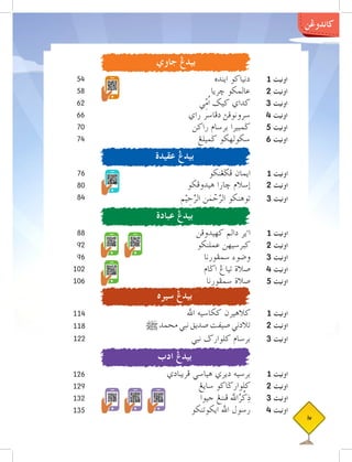 76
80
84
88
92
96
102
106
126
129
132
135
114
118
122
‫فضغنكو‬ ‫ايمان‬ 	
1 ‫اونيت‬
‫هيدوفكو‬ ‫خارا‬ ‫إسالم‬ 	
2 ‫اونيت‬
‫م‬ْ‫ي‬ِ
‫ح‬َّ
‫الر‬ ‫ن‬ ٰ
‫م‬ ْ
‫ح‬َّ
‫الر‬ ‫توهنكو‬ 	
3 ‫اونيت‬
‫كهيدوفن‬ ‫دالم‬ ‫ير‬‫ء‬
‫ا‬ 	
1 ‫اونيت‬
‫عملنكو‬ ‫كبرسيهن‬ 	
2 ‫اونيت‬
‫سمفورنا‬ ‫وضوء‬ 	
3 ‫اونيت‬
‫اضام‬ ‫تياغ‬ ‫صالة‬ 	
4 ‫اونيت‬
‫سمفورنا‬ ‫صالة‬ 	
5 ‫اونيت‬
‫فريبادي‬ ‫هياسي‬ ‫ديري‬ ‫برسيه‬ 	
1 ‫اونيت‬
‫سايغ‬ ‫كلوارضاكو‬ 	
2 ‫اونيت‬
‫جيوا‬ ‫فننغ‬ 	
3 ‫اونيت‬
‫ايكوتنكو‬ ‫اهلل‬ ‫رسول‬ 	
4 ‫اونيت‬
‫اهلل‬ ‫ككاسيه‬ ‫كالهيرن‬ 	
1 ‫اونيت‬
^‫محمد‬‫نبي‬‫صديق‬‫صيفت‬‫تالدني‬ 	
2 ‫اونيت‬
‫نبي‬ ‫كلوارض‬ ‫برسام‬ 	
3 ‫اونيت‬
‫عقيدة‬ ‫بيدغ‬
‫عبادة‬ ‫بيدغ‬
54
58
62
66
70
74
‫اينده‬ ‫دنياكو‬ 	
1 ‫اونيت‬
‫خريا‬ ‫عالمكو‬ 	
2 ‫اونيت‬
‫ي‬ّ
ِ
‫م‬ُ‫ا‬ ‫كيك‬ ‫كداي‬ 	
3 ‫اونيت‬
‫راي‬ ‫دفاسر‬ ‫سرونوقث‬ 	
4 ‫اونيت‬
‫راكن‬ ‫برسام‬ ‫ضمبيرا‬ 	
5 ‫اونيت‬
‫ضميلغ‬ ‫سكولهكو‬ 	
6 ‫اونيت‬
‫جاوي‬ ‫بيدغ‬
‫ادب‬ ‫بيدغ‬
‫سيره‬ ‫بيدغ‬
‫كاندوغن‬
iv
 