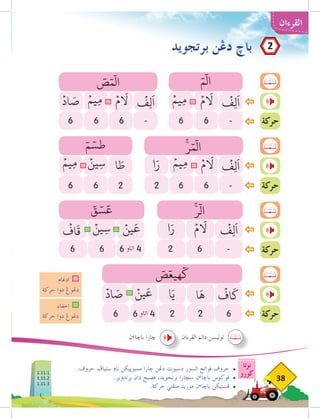 ‫نوتا‬
‫ضورو‬
38
‫القرءان‬
‫برتجويد‬ ‫دغن‬ ‫باخ‬
.‫حروڤ‬ ‫ستياف‬ ‫نام‬ ‫ممبوثيكن‬ ‫خارا‬ ‫دغن‬ ‫دسبوت‬ ‫السور‬ ‫ڤواتح‬ ‫حروڤ‬ 	
•
.‫برتدوير‬ ‫دان‬ ‫ڤصيح‬ ،‫برتجويد‬ ‫سخارا‬ ‫ن‬‫ء‬‫باخا‬ ‫ڤوكوس‬ 	
•
.‫حركة‬ ‫منفتي‬ ‫موريد‬ ‫ن‬‫ء‬‫باخا‬ ‫فستيكن‬ 	
•
-
-
-
2
6
6
6
2
-
6
6
6
6
6 6
6
6
6 2
6
2
2
6
‫حركة‬
‫حركة‬
‫حركة‬
‫حركة‬
4
6 ‫اتاو‬
4
6 ‫اتاو‬
ۡ
‫ِف‬‫ل‬
َ
‫ا‬
ۡ
‫ِف‬‫ل‬
َ
‫ا‬
ۡ
‫ِف‬‫ل‬
َ
‫ا‬
ۡ
‫ِف‬‫ل‬
َ
‫ا‬
ٓ‫م‬
ٓ
‫ال‬
ۚ‫ر‬ٓ‫م‬
ٓ
‫ال‬
ۚ‫ر‬
ٓ
‫ال‬
ٓ
‫ص‬ٓ‫هيع‬
ٓ
‫ك‬
ٓ‫ق‬ ٓ‫س‬
ٓ
‫ع‬
ٓ‫م‬ ٓ‫طس‬
ٓ
‫ص‬ٓ‫م‬
ٓ
‫ال‬
ۡ‫م‬
َ‫ا‬
‫ل‬
ۡ‫م‬
َ‫ا‬
‫ل‬
ۡ‫م‬
َ‫ا‬
‫ل‬
ۡ‫م‬
َ‫ا‬
‫ل‬
ۡ‫ِيم‬‫م‬
ۡ‫ِيم‬‫م‬
ۡ‫ِيم‬‫م‬
ۡ
‫اف‬
َ
‫ق‬
ۡ‫ين‬َ‫ع‬
ۡ‫ين‬َ‫ع‬ ‫ا‬َ‫ي‬ ‫ا‬
َ
‫ه‬
ۡ
‫اف‬
َ
‫ك‬
ۡ‫ين‬ِ‫س‬
ۡ‫ين‬ِ‫س‬
‫ا‬ َ
‫ط‬ ‫ا‬َ‫ر‬
‫ا‬َ‫ر‬
ۡ‫ِيم‬‫م‬
ۡ
‫اد‬ َ
‫ص‬
ۡ
‫اد‬ َ
‫ص‬
‫ادغام‬
‫اخفاء‬
‫حركة‬ ‫دوا‬ ‫دغوغ‬
‫حركة‬ ‫دوا‬ ‫دغوغ‬
‫القرءان‬ ‫دالم‬ ‫توليسن‬
‫ن‬‫ء‬‫باخا‬ ‫خارا‬
2
1.11.1
1.11.2
1.11.3
 