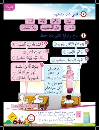 AISYAH
‫نوتا‬
‫ضورو‬
47
‫القرءان‬
‫حڤظ‬ ‫دان‬ ‫كالي‬ ‫براولغ‬ ‫باخ‬
‫مشاڤهة‬ ‫دان‬ ‫تلقي‬
1
2
4
‫فركارا‬ ‫سسواتو‬ ‫مالكوكن‬ ‫تليتي‬
١ ِ‫م‬‫ي‬ِ‫ح‬َّ‫ٱلر‬ ‫ِنَٰمۡح‬َّ‫ٱلر‬ ِ
َّ‫ه‬
‫ٱلل‬ ‫ِمۡسِب‬
ُ‫د‬ۡ‫م‬َ ۡ‫ح‬
‫ٱل‬
َ
‫ت‬ۡ‫م‬َ‫ع‬
ۡ
‫ن‬
َ
‫أ‬
ِ
‫وب‬
ُ
‫ض‬
ۡ
‫غ‬َ‫م‬
ۡ
‫ٱل‬ ِ
ۡ‫ر‬
‫ي‬
َ
‫غ‬
َ‫ِني‬
ّ
‫ٓال‬
َّ
‫ٱلض‬
َ‫ا‬
‫ل‬َ‫و‬
‫ِنَٰمۡح‬َّ‫ٱلر‬
َ‫اك‬َّ‫ي‬ِ‫إ‬
‫ا‬
َ
‫ن‬ِ‫د‬
ۡ
‫ٱه‬
٢ َ‫ني‬ِ‫م‬
َ
‫ل‬ٰ َ
‫ع‬
ۡ
‫ٱل‬ ِ
ّ
‫ب‬َ‫ر‬ ِ
َّ‫للِه‬ ُ‫د‬ۡ‫م‬َ ۡ‫ح‬
‫ٱل‬
6
َ
‫ت‬ۡ‫م‬َ‫ع‬
ۡ
‫ن‬
َ
‫أ‬ َ‫ِين‬
َّ‫ذ‬
‫ٱل‬ َ
‫ط‬ٰ َ‫ر‬ ِ‫ص‬
ِ
‫وب‬
ُ
‫ض‬
ۡ
‫غ‬َ‫م‬
ۡ
‫ٱل‬ ِ
ۡ‫ر‬
‫ي‬
َ
‫غ‬ ۡ‫م‬ِ‫ه‬ۡ‫ي‬
َ
‫ل‬
َ
‫ع‬
٧ َ‫ِني‬
ّ
‫ٓال‬
َّ
‫ٱلض‬
َ‫ا‬
‫ل‬َ‫و‬ ۡ‫م‬ِ‫ه‬ۡ‫ي‬
َ
‫ل‬
َ
‫ع‬
3
٣ ِ‫م‬‫ي‬ِ‫ح‬َّ‫ٱلر‬ ‫ِنَٰمۡح‬َّ‫ٱلر‬
٤ ِ‫ِين‬ّ‫ٱدل‬ ِ‫م‬ۡ‫و‬َ‫ي‬ ِ
‫ك‬ِ‫ل‬ٰ َ
‫م‬
٥ ُ‫ني‬ِ‫ع‬َ‫ت‬ ۡ‫س‬
َ
‫ن‬ َ‫اك‬َّ‫ِإَوي‬ ُ‫د‬ُ‫ب‬ۡ‫ع‬
َ
‫ن‬ َ‫اك‬َّ‫ي‬ِ‫إ‬
‫فرهاتيكن‬
‫ن‬‫ء‬‫فرساما‬
‫ن‬‫ء‬‫فربيذا‬ ‫دان‬
- ‫اية‬ ‫دهوجوغ‬
‫ممودهكن‬ ‫اكن‬
.‫مغحڤظ‬ ‫كيت‬
٦ َ‫يم‬ِ‫ق‬َ‫ت‬ ۡ‫س‬ُ‫م‬
ۡ
‫ٱل‬ َ
‫ط‬ٰ َ‫ر‬ ِ
ّ
‫ٱلص‬ ‫ا‬
َ
‫ن‬ِ‫د‬
ۡ
‫ٱه‬ 5
2
3
.‫بتول‬ ‫يغ‬ ‫مخرج‬ ‫دان‬ ‫برتجويد‬ ‫دغن‬ ‫كليمه‬ ‫ممباخ‬ ‫توبي‬ ‫التيه‬ 	
•
،‫ه‬ ‫دغن‬ ‫ح‬ :‫ترتنتو‬ ‫حروڤ‬ ‫سبوتن‬ ‫فد‬ ‫ن‬‫ء‬‫فربيذا‬ ‫ڤوكوسكن‬ 	
•
.‫ع‬ ‫دغن‬ ‫أ‬ ،‫س‬ ‫دغن‬ ‫ص‬ 	
	
‫ة‬‫اي‬ ‫فوتوغن‬ ‫فد‬ ‫فنجغ‬ ‫ن‬‫ء‬‫باخا‬ ‫خارا‬ ‫موريد‬ ‫فد‬ ‫تكنكن‬ 	
•
.‫الضالين‬ ‫وال‬ 	
2.1.1
2.1.2
‫بوكو‬
‫تيؤيتي‬‫اك‬
46-48
 