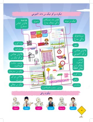‫اكتيؤيتي‬ ‫دان‬ ‫س‬ ‫تيك‬ ‫بوكو‬ ‫ايكون‬
‫سوبتاجوق‬
‫بيدغ‬ ‫باضي‬
‫هالمن‬ ‫وتن‬‫ء‬‫فا‬
‫اكتيؤيتي‬ ‫بوكو‬
‫هالمن‬ ‫وتن‬‫ء‬‫فا‬
‫س‬ ‫تيك‬ ‫بوكو‬
‫تاجوق‬
‫اينفو‬
‫نيالي‬
‫روموسن‬
‫ايليمن‬
‫كماهيرن‬
‫ارس‬ ‫برفيكير‬
‫تيغضي‬
KBAT
‫ضورو‬ ‫نوتا‬
‫موده‬ ‫س‬ ‫تيك‬
‫سدرهان‬ ‫س‬ ‫تيك‬
‫تيغضي‬ ‫س‬ ‫تيك‬
‫اينديكاتور‬ ‫دان‬ ‫فغنلن‬
‫بيدغ‬ ‫ستياف‬ ‫باضي‬
‫وكو‬‫ب‬
‫ؤيتي‬‫اكتي‬
129-131
1 ‫ت‬‫ني‬‫و‬‫ا‬
11
‫س‬‫ك‬‫تي‬ ‫وكو‬‫ب‬
‫و‬‫ف‬‫ين‬‫ا‬
‫ن‬‫س‬‫مو‬‫رو‬
1
‫ي‬‫جا‬‫ر‬‫ب‬ ‫ي‬‫ست‬‫ف‬ ‫ها‬‫س‬‫و‬‫ا‬ ‫ن‬‫جي‬‫را‬
‫وتا‬‫ن‬
‫رو‬‫ضو‬
‫قرءان‬
‫ال‬
‫نوتا‬
‫ضورو‬ 2
.‫بتول‬ ‫دغن‬ ‫حروڤ‬ ‫ممباخ‬ ‫دان‬ ‫ممبيذا‬ ‫موريد‬ ‫بيمبيغ‬ •
‫وت‬‫رايك‬‫ب‬ ‫وتن‬‫سب‬ ‫كن‬‫بيذا‬
َ
‫أ‬
َ
‫ح‬
َ
‫خ‬
َ
‫غ‬
َ
‫ع‬
َ
‫ق‬
َ
‫س‬
َ
‫ش‬
َ
‫ش‬
َ
‫ص‬
َ‫ز‬
َ
‫ظ‬
َ‫ز‬
َ
‫ق‬
َ
‫ط‬
َ
‫خ‬
َ
‫ث‬
َ
‫ث‬
َ
‫س‬
َ
‫س‬
َ
‫ذ‬
َ
‫ذ‬
َ
‫ك‬
َ
‫ت‬
َ‫ه‬
2
1.1.1
1.1.2
‫بوكو‬
‫اكتيؤيتي‬
2-3
‫نوتا‬
‫ضورو‬
3
‫قرءان‬
‫ال‬
‫تول‬‫ب‬ ‫دغن‬ ‫باخ‬
.‫موريد‬ ‫دغن‬ ‫مشاڤهة‬ ‫تلقي‬ 	
•
.‫بتول‬ ‫دغن‬ ‫حروڤ‬ ‫مثبوت‬ ‫دان‬ ‫نلفستي‬‫مغ‬ ‫دافت‬ ‫موريد‬ ‫مستيكن‬‫م‬ •
َ‫ء‬
َ
‫أ‬
َ
‫أ‬
َ
‫ث‬
َ
‫ت‬
َ
‫ب‬
َ
‫خ‬
َ
‫ح‬
َ
‫ج‬
َ
‫د‬
َ
‫ذ‬
َ
‫د‬
َ‫ر‬
َ‫ز‬ َ‫ر‬
َ
‫ش‬
َ
‫ش‬
َ
‫س‬ َ
‫ض‬
َ
‫ض‬
َ
‫ص‬
َ
‫ظ‬
َ
‫ظ‬
َ
‫ط‬
َ
‫ع‬
َ
‫غ‬
َ
‫ع‬ َ
‫ف‬
َ
‫ق‬
َ
‫ف‬
َ
‫ك‬
َ
‫ك‬
َ
‫ق‬
َ
‫ل‬
َ
‫ك‬
َ
‫أ‬ َ‫م‬ َ‫و‬
َ‫م‬
َ‫ي‬ َ‫ء‬ َ‫ه‬
َ‫ي‬
َ
‫أ‬ َ‫ه‬ َ
‫ن‬
َ
‫ب‬
َ
‫ن‬
َ
‫ن‬
َ‫ي‬
َ
‫أ‬
َ‫ي‬
َ
‫ت‬
َ
‫ف‬
‫بتول‬ ‫يغ‬ ‫مخرج‬ ‫دان‬ ‫صيفت‬ ‫دغن‬ ‫حروف‬ ‫مثبوت‬ ‫سنتياس‬
3
1.1.1
1.1.2
‫قرءان‬
‫ال‬
‫نوتا‬
‫ضورو‬ 40
‫كن‬‫را‬ ‫ن‬‫ء‬‫باخا‬ ‫جي‬‫او‬
.‫بتول‬ ‫دغن‬ ‫باخ‬ ‫دان‬ ‫اية‬ ‫دالم‬ ‫وقڤ‬ ٢‫تندا‬ ‫فستي‬ ‫كنل‬ •
.‫لقرءان‬‫ا‬ ‫ممباخ‬ ‫كتيك‬ ‫وقڤ‬ ‫تندا‬ ‫ن‬‫باخاء‬ ‫يكاسي‬‫مغفل‬ ‫موريد‬ ‫مينتا‬ •
‫ا‬
َ‫ت‬
َ
‫ن‬
ۡ
‫ٱث‬
ُ‫ه‬
ۡ‫ِن‬‫م‬
ۡ
‫ت‬َ‫ر‬
َ‫ج‬
َ
‫ٱنف‬
َ
‫ف‬َۖ‫ر‬
َ‫ج‬َۡ
‫ٱل‬
َ
‫اك‬
َ‫ص‬
َ‫ع‬ِ
ّ‫ب‬ ‫ب‬ِ
ۡ
‫ٱض‬ ‫ا‬
َ‫ن‬
ۡ
‫ل‬
ُ
‫ق‬
َ
‫ف‬
ۖ
ۡ‫م‬ُ‫ه‬َ‫ب‬َ ۡ
‫ش‬
َّ‫م‬ ٖ
‫اس‬
َ
‫ن‬
ُ
‫أ‬
ُّ ُ
‫ك‬
َ‫ِم‬‫ل‬
َ
‫ع‬
ۡ‫د‬
َ
‫ق‬ۖ‫نا‬
ۡ‫ي‬
َ
‫ع‬
َ‫ة‬َ ۡ
‫ش‬
َ
‫ع‬
ٰ
َّ
‫ن‬
َ
‫أ‬
َ
‫ف‬ۖ
َ‫و‬
ُ
‫ه‬
َّ
‫ِل‬‫إ‬
َ‫ه‬َٰ
‫ِل‬‫إ‬
ٓ َ
‫ل‬ۖ
ُ
‫ك‬
ۡ
‫ل‬ُ‫م‬
ۡ
‫ٱل‬ ُ َ
‫ل‬
ۡ‫م‬
ُ
‫ك‬
ُّ‫ب‬َ‫ر‬
ُ َّ
‫ٱلل‬
ُ‫م‬
ُ
‫ِك‬‫ل‬َٰ
‫ذ‬
٦
َ
‫ون‬
ُ
‫ف‬َ ۡ
‫ص‬
ُ
‫ت‬
ۗ
ۡ‫م‬ُ‫ه‬
ۡ‫ِن‬‫م‬ ‫ۥ‬
ُ‫ه‬
َّ
‫ن‬ِ‫إ‬
َ
‫ف‬ ۡ‫م‬
ُ
‫نك‬ِّ‫م‬ ‫م‬ُ‫ه‬
َّ
‫ل‬َ‫و‬
َ‫ت‬َ‫ي‬ ‫ن‬
َ‫م‬َ‫و‬ ۚ ٖ
‫ض‬
ۡ‫ع‬َ‫ب‬ ُ‫ء‬
ٓ
‫ا‬َ ِ
‫ل‬
ۡ‫و‬
َ
‫أ‬ ۡ‫م‬ُ‫ه‬
ُ
‫ض‬
ۡ‫ع‬َ‫ب‬
َ
‫س‬
ۡ‫ي‬
َ
‫ل‬ ِۚ‫ه‬‫ِي‬‫ف‬
ۡ‫م‬
ُ
‫ك‬
ُ
‫ؤ‬َ‫ر‬
ۡ
‫ذ‬
َ‫ي‬ ‫جا‬ٰ َ‫و‬
ۡ‫ز‬
َ
‫أ‬ ِ‫م‬ٰ َ
‫ع‬
ۡ
‫ن‬
َ ۡ
‫ٱل‬
َ‫ِن‬‫م‬َ‫و‬
١١
ُ‫ري‬ ِ
‫ص‬َ ۡ
‫ٱل‬
ُ‫ِيع‬‫م‬
َّ‫ٱلس‬
َ‫و‬
ُ
‫ه‬َ‫و‬ۖٞ‫ء‬ۡ َ
‫ش‬ ‫ِۦ‬‫ه‬ِ‫ل‬
ۡ
‫ِث‬‫م‬
َ
‫ك‬
2
1.12.2
1.12.3
1.12.4
‫ستندرد‬ ‫نومبور‬
‫ڤمبالجرن‬
‫فينتر‬ ‫تيندق‬
‫ضورو‬ ‫نوتا‬
1
‫واتق‬ ‫ايكون‬
Kod QR
‫كالمن‬ ‫وتن‬‫ء‬‫فا‬
‫سساوغ‬
11
6.1.3
6.1.4
‫وتا‬‫ن‬
‫رو‬‫ضو‬
‫موك‬ ‫هالمن‬
‫سورت‬
6.1.3
6.1.4
‫ڤمبالجرن‬ ‫ستندرد‬ ‫نومبور‬
vi
‫احمد‬
‫حمزه‬
‫اديبه‬
‫عتيقة‬ ‫معاذ‬ ‫خديجة‬
 