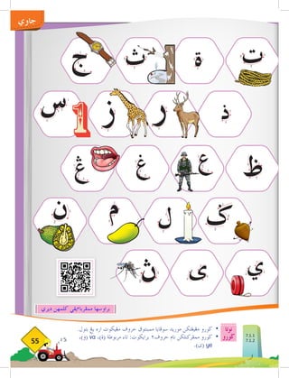 ‫ديري‬ ‫كلمهن‬ ‫يقي‬‫ء‬‫ممفربا‬ ‫براوسها‬
‫نوتا‬
‫ضورو‬
55
‫جاوي‬
.‫بتول‬ ‫يغ‬ ‫اره‬ ‫مغيكوت‬ ‫حروڤ‬ ‫ممبنتوق‬ ‫سوفايا‬ ‫موريد‬ ‫مغيغتكن‬ ‫ضورو‬ 	
•
،)‫(ؤ‬ va ،)‫(ة‬ ‫مربوطة‬ ‫تاء‬ :‫برايكوت‬ ٢‫حروڤ‬ ‫نام‬ ‫ممفركنلكن‬ ‫ضورو‬ 	
•
.)‫(ى‬ ye
7.1.1
7.1.2
 