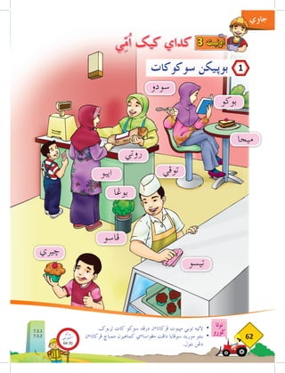 ‫نوتا‬
‫ضورو‬
62
‫ادب‬
‫جاوي‬
‫ي‬ّ
ِ
‫م‬ُ‫ا‬ ‫كيك‬ ‫كداي‬
‫بوكو‬
‫توفي‬
.‫تربوك‬ ‫كات‬ ‫سوكو‬ ‫درفد‬ ‫ن‬‫ء‬‫فركاتا‬ ‫مثبوت‬ ‫توبي‬ ‫التيه‬ 	
•
‫ن‬‫ء‬‫فركاتا‬ ‫ممباخ‬ ‫كماهيرن‬ ‫ي‬‫ء‬‫مغواسا‬ ‫دافت‬ ‫سوفايا‬ ‫موريد‬ ‫بنتو‬ 	
•
.‫بتول‬ ‫دغن‬
3 ‫اونيت‬
1
‫ميجا‬
‫سودو‬
‫روتي‬
‫ايبو‬
‫بوغا‬
‫فاسو‬
‫تيسو‬
‫خيري‬
7.3.1
7.3.2
‫بوكو‬
‫تيؤيتي‬‫اك‬
64-70
 