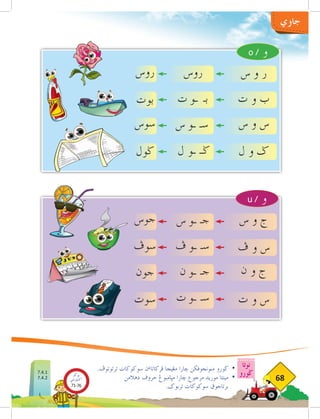 ‫نوتا‬
‫ضورو‬
68
‫ادب‬
‫جاوي‬
‫س‬ ‫و‬ ‫ر‬
‫روس‬ ‫روس‬
‫س‬ ‫و‬ ‫ج‬
‫جوس‬
‫ت‬ ‫و‬ ‫ب‬
‫بوت‬
‫ف‬ ‫و‬ ‫س‬
‫سوف‬
‫س‬ ‫و‬ ‫س‬
‫سوس‬
‫ن‬ ‫و‬ ‫ج‬
‫جون‬
‫ل‬ ‫و‬ ‫ض‬
‫ضول‬
‫ت‬ ‫و‬ ‫س‬
‫سوت‬
o / ‫و‬
u / ‫و‬
.‫ترتوتوف‬ ‫سوكوكات‬ ‫ن‬‫ء‬‫فركاتا‬ ‫مغيجا‬ ‫خارا‬ ‫منونجوقكن‬ ‫ضورو‬ 	
•
‫دهالمن‬ ‫حروڤ‬ ‫مثامبوغ‬ ‫خارا‬ ‫مرجوع‬ ‫موريد‬ ‫مينتا‬ 	
•
.‫تربوك‬ ‫سوكوكات‬ ‫برتاجوق‬ 	
‫بـ‬
‫ـو‬
‫ـو‬
‫ـو‬
‫ل‬
‫ت‬
‫س‬ ‫سـ‬
‫جـ‬
‫ـو‬
‫ـو‬
‫ـو‬
‫ـو‬
‫ت‬
‫ن‬
‫ف‬
‫س‬
‫جـ‬
‫سـ‬
‫سـ‬
7.4.1
7.4.2
‫بوكو‬
‫تيؤيتي‬‫اك‬
71-76
 