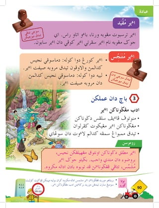 ‫عبادة‬
‫نوتا‬
‫ضورو‬
90
‫ير‬‫ء‬‫ا‬ ‫مغضوناكن‬ ‫ادب‬
.‫كوليت‬ ‫فثاكيت‬ ‫مثببكن‬ ‫بوليه‬ ‫كران‬ ‫مكروه‬ ‫اداله‬ ‫مشمس‬ ‫ير‬‫ء‬‫ا‬ ‫ن‬‫ء‬‫فغضونا‬ ‫موريد‬ ‫بريتاهو‬ 	
•
.‫ير‬‫ء‬‫ا‬ ‫مغضوناكن‬ ‫ادب‬ ‫يتن‬‫ء‬‫بركا‬ ‫موريد‬ ‫تيندقن‬ ‫سارن‬ ‫سومبغ‬ 	
•
‫عملكن‬ ‫دان‬ ‫باخ‬
‫دضوناكن‬ ‫سلفس‬ ‫يف‬‫ء‬‫فا‬ ‫منوتوف‬ 	
•
‫كفرلوان‬ ‫مغيكوت‬ ‫ير‬‫ء‬‫ا‬ ‫مغضوناكن‬ 	
•
‫سوغاي‬ ‫دان‬ ‫وت‬‫ء‬‫ال‬ ‫كدالم‬ ‫سمفه‬ ‫ممبواغ‬ ‫تيدق‬ 	
•
‫اي‬ .‫راس‬ ‫اتاو‬ ‫و‬‫ء‬‫با‬ ،‫ورنا‬ ‫مغوبه‬ ‫ترسبوت‬ ‫ير‬‫ء‬‫ا‬
.‫سابون‬ ‫ير‬‫ء‬‫ا‬ ‫دان‬ ‫كوفي‬ ‫ير‬‫ء‬‫ا‬ ‫سفرتي‬ ‫ير‬‫ء‬‫ا‬ ‫نام‬ ‫مغوبه‬ ‫جوض‬
‫نجيس‬ ‫دماسوقي‬ :‫كوله‬ ‫دوا‬ ‫كورغ‬ ‫ير‬‫ء‬‫ا‬ 	•
.‫ير‬‫ء‬‫ا‬ ‫صيڤت‬ ‫مروبه‬ ‫تيدق‬ ‫واالوفون‬ ‫كدالمث‬
‫كدالمث‬ ‫نجيس‬ ‫دماسوقي‬ :‫كوله‬ ‫دوا‬ ‫لبيه‬ 	
•
.‫ير‬‫ء‬‫ا‬ ‫صيڤت‬ ‫مروبه‬ ‫دان‬
‫د‬َ‫َّي‬
‫ق‬ُ
‫م‬ ‫ير‬‫ء‬‫ا‬
‫س‬ّ
ِ
‫ج‬َ‫ن‬َ‫ت‬ُ
‫م‬ ‫ير‬‫ء‬‫ا‬
‫روموسن‬
،‫نجيس‬ ‫مغهيلغكن‬ ‫اونتوق‬ ‫دضوناكن‬ ‫مطلق‬ ‫ير‬‫ء‬‫ا‬
‫ير‬‫ء‬‫ا‬ ‫جوض‬ ‫بضيتو‬ .‫واجب‬ ‫مندي‬ ‫دان‬ ‫بروضوء‬
.‫مكروه‬ ‫اداله‬ ‫بادن‬ ‫توبوه‬ ‫فد‬ ‫نث‬‫ء‬‫فغضونا‬ ‫تتافي‬ ،‫س‬َّ
‫م‬َ
‫ش‬ُ
‫م‬
3
4.1.1
4.1.4
‫بوكو‬
‫تيؤيتي‬‫اك‬
100-102
 