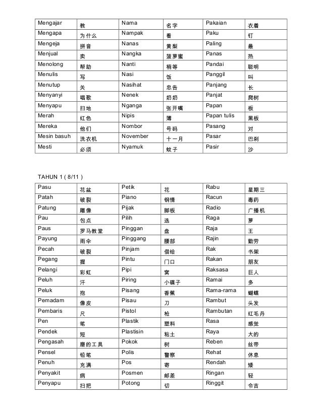 View Mimpi Menjual Nangka Images | Sipeti