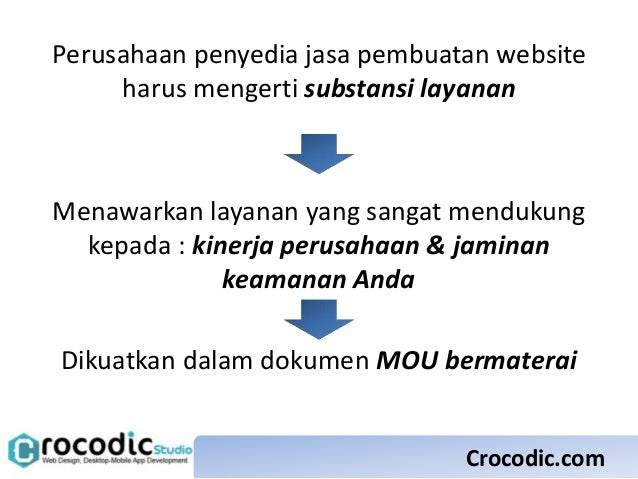 4 Hal non Teknis yang Harus Anda Perhatikan dalam Memilih Jasa Penyed\u2026