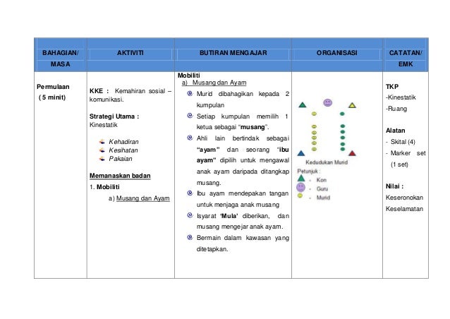 Melompat Sebelah Kaki Tahun 2
