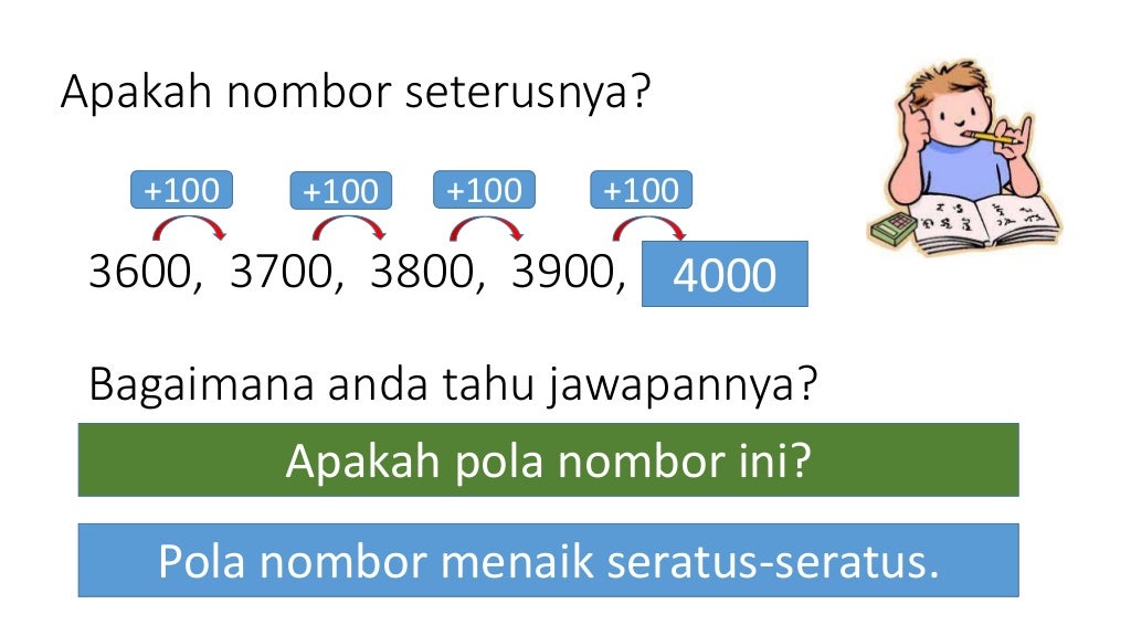 Tahun 3 pola nombor