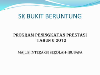 SK BUKIT BERUNTUNG
PROGRAM PENINGKATAN PRESTASI
TAHUN 6 2012
MAJLIS INTERAKSI SEKOLAH-IBUBAPA
 