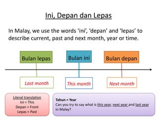 Ini, Depan dan Lepas
In Malay, we use the words ‘ini’, ‘depan’ and ‘lepas’ to
describe current, past and next month, year or time.


      Bulan lepas                 Bulan ini               Bulan depan


        Last month               This month                  Next month

 Literal translation
                          Tahun = Year
      Ini = This
                          Can you try to say what is this year, next year and last year
   Depan = Front
                          in Malay?
    Lepas = Past
 