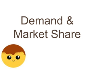 Demand & 
Market Share 
 