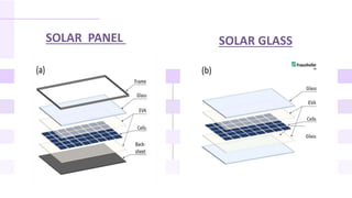 Revaluationary solar glass technology | PPTX