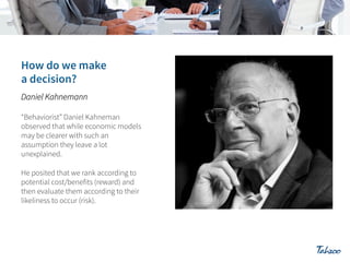 Daniel Kahnemann
“Behaviorist” Daniel Kahneman
observed that while economic models
may be clearer with such an
assumption they leave a lot
unexplained.
He posited that we rank according to
potential cost/benefits (reward) and
then evaluate them according to their
likeliness to occur (risk).

 