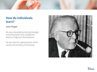 Jean Piaget
He was a developmental psychologist
and philosopher who created the
theory of cognitive development.
He was also the “great pioneer of the
constructivist theory of knowing”.

 