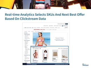 Suggested summer wear!

 