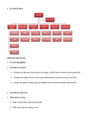• C c u t ch cơ ấ ổ ứ
Hình 3 C c u t ch cơ ấ ổ ứ
• C c u s n ph mơ ấ ả ẩ
• Các khóa h c dài h nọ ạ
• Ch ng trươ ình đào t o chuyên gia an ninh m ng. ( AN2S) Athena network security specialist.ạ ạ
• Ch ng trươ ình Qu n tr viên an ninh m ng (ANST) Athena netuwork security Technician.ả ị ạ
• Chuyên viên qu n tr m ng nâng cao (ANMA) Athena network manager Administrator.ả ị ạ
• Các khóa h c ng n h nọ ắ ạ
• Khóa qu n tr m ngả ị ạ
• Qu n tr m ng Microsoft căn b n ACBN.ả ị ạ ả
• Ph n c ng máy tính, laptop, server .ầ ứ
 