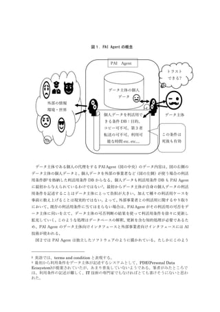 図１．PAI Agent の概念
データ主体である個人の代理をする PAI Agent（図の中央）のデータ内容は、図の右側の
データ主体の個人データと、個人データを外部の事業者など（図の左側）が使う場合の利活
用条件群2
を格納した利活用条件 DB からなる。個人データも利活用条件 DB も PAI Agent
に最初から与えられているわけではない3
。最初からデータ主体が自身の個人データの利活
用条件を記述することはデータ主体にとって負担が大きい。加えて種々の利活用ケースを
事前に数え上げることは現実的ではない。よって、外部事業者との利活用に関するやり取り
において、既存の利活用条件に当てはまらない場合は、PAI Agent がその利活用の可否をデ
ータ主体に伺いを立て、データ主体の可否判断の結果を使って利活用条件を徐々に更新し
拡充していく。このような処理はデータベースの解釈、更新を含む知的処理が必要であるた
め、PAI Agent のデータ主体向けインタフェースと外部事業者向けインタフェースには AI
技術が使われる。
図２では PAI Agent は独立したソフトウェアのように描かれている。たしかにこのよう
2 英語では、terms and condition と表現する。
3 最初から利用条件をデータ主体が記述するシステムとして、PDE(Personal Data
Ecosystem)が提案されていたが、あまり普及していないようである。筆者がみたところで
は、利用条件の記述が難しく、IT 技術の専門家でもなければとても書けそうにないと思わ
れた。
データ主体の個人
データ
個人データを利活用で
きる条件 DB：目的、
コピー可不可、第 3 者
転送の可不可、利用可
能な時間 etc. etc…
外部の情報
環境・世界
データ主体
トラスト
できる?
この条件は
死後も有効
PAI Agent
 