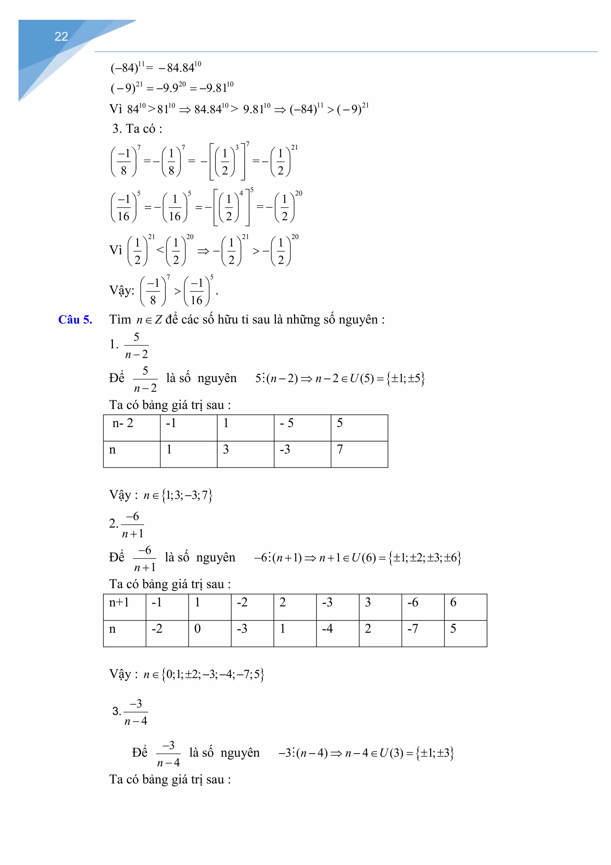 22
11 10
21 20 10
( 84) = 84.84
( 9) 9.9 9.81
− −
− =
− =
−
Vì 10
84 > 10
81 ⇒ 10
84.84 > 10
9.81 ⇒ 11 21
( 84) ( 9)
− > −
3. Ta có :
7
7 7 3 21
5
5 5 4 20
1 1 1 1
= = =
8 8 2 2
1 1 1 1
=
16 16 2 2
 
−
       
− − −
 
       
       
 
 
 
−
       
=
− =
− −
 
       
       
 
 
Vì
21
1
2
 
 
 
<
20
1
2
 
 
 
⇒
21 20
1 1
2 2
   
− > −
   
   
Vậy:
7 5
1 1
8 16
− −
   
>
   
   
.
Câu 5. Tìm n Z
∈ để các số hữu tỉ sau là những số nguyên :
1.
5
2
n −
Để
5
2
n −
là số nguyên { }
5 ( 2) 2 (5) 1; 5
n n U
− ⇒ − ∈ = ± ±

Ta có bảng giá trị sau :
n- 2 -1 1 - 5 5
n 1 3 -3 7
Vậy : { }
1;3; 3;7
n∈ −
2.
6
1
n
−
+
Để
6
1
n
−
+
là số nguyên { }
6 ( 1) 1 (6) 1; 2; 3; 6
n n U
− + ⇒ + ∈ = ± ± ± ±

Ta có bảng giá trị sau :
n+1 -1 1 -2 2 -3 3 -6 6
n -2 0 -3 1 -4 2 -7 5
Vậy : { }
0;1; 2; 3; 4; 7;5
n∈ ± − − −
3.
3
4
n
−
−
Để
3
4
n
−
−
là số nguyên { }
3 ( 4) 4 (3) 1; 3
n n U
− − ⇒ − ∈ = ± ±

Ta có bảng giá trị sau :
 