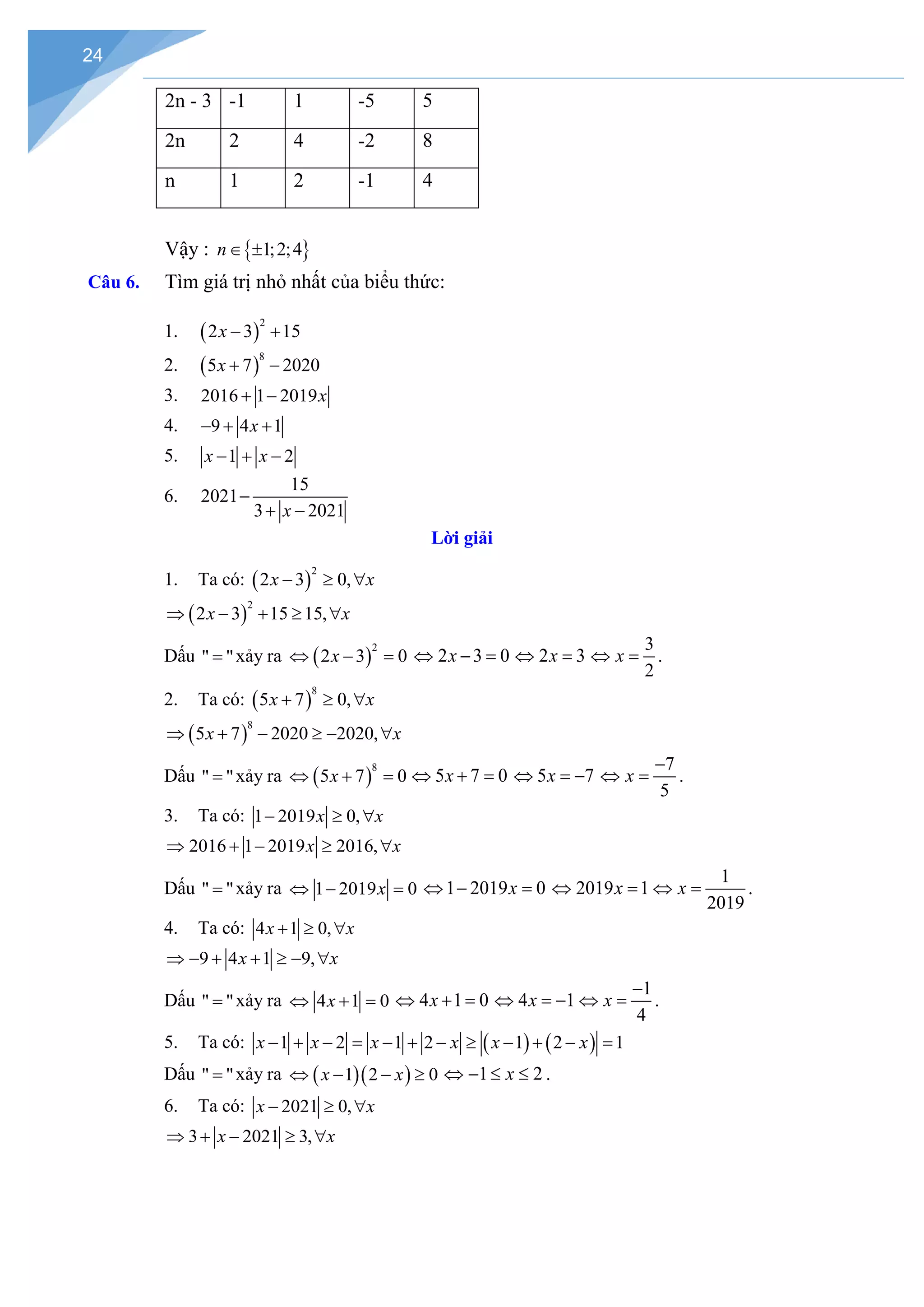 24
2n - 3 -1 1 -5 5
2n 2 4 -2 8
n 1 2 -1 4
Vậy : { }
1;2;4
n∈ ±
Câu 6. Tìm giá trị nhỏ nhất của biểu thức:
1. ( )
2
2 3 15
x − +
2. ( )
8
5 7 2020
x + −
3. 2016 1 2019x
+ −
4. 9 4 1
x
− + +
5. 1 2
x x
− + −
6.
15
2021
3 2021
x
−
+ −
Lời giải
1. Ta có: ( )
2
2 3 0,
x x
− ≥ ∀
( )
2
2 3 15 15,
x x
⇒ − + ≥ ∀
Dấu " "
= xảy ra ( )
2
2 3 0
x
⇔ − = 2 3 0
x
⇔ − = 2 3
x
⇔ =
3
2
x
⇔ =.
2. Ta có: ( )
8
5 7 0,
x x
+ ≥ ∀
( )
8
5 7 2020 2020,
x x
⇒ + − ≥ − ∀
Dấu " "
= xảy ra ( )
8
5 7 0
x
⇔ + = 5 7 0
x
⇔ + = 5 7
x
⇔ =
−
7
5
x
−
⇔ = .
3. Ta có: 1 2019 0,
x x
− ≥ ∀
2016 1 2019 2016,
x x
⇒ + − ≥ ∀
Dấu " "
= xảy ra 1 2019 0
x
⇔ − = 1 2019 0
x
⇔ − = 2019 1
x
⇔ =
1
2019
x
⇔ = .
4. Ta có: 4 1 0,
x x
+ ≥ ∀
9 4 1 9,
x x
⇒ − + + ≥ − ∀
Dấu " "
= xảy ra 4 1 0
x
⇔ + = 4 1 0
x
⇔ + = 4 1
x
⇔ =
−
1
4
x
−
⇔ = .
5. Ta có: ( ) ( )
1 2 1 2 1 2 1
x x x x x x
− + − = − + − ≥ − + − =
Dấu " "
= xảy ra ( )( )
1 2 0
x x
⇔ − − ≥ 1 2
x
⇔ − ≤ ≤ .
6. Ta có: 2021 0,
x x
− ≥ ∀
3 2021 3,
x x
⇒ + − ≥ ∀
 