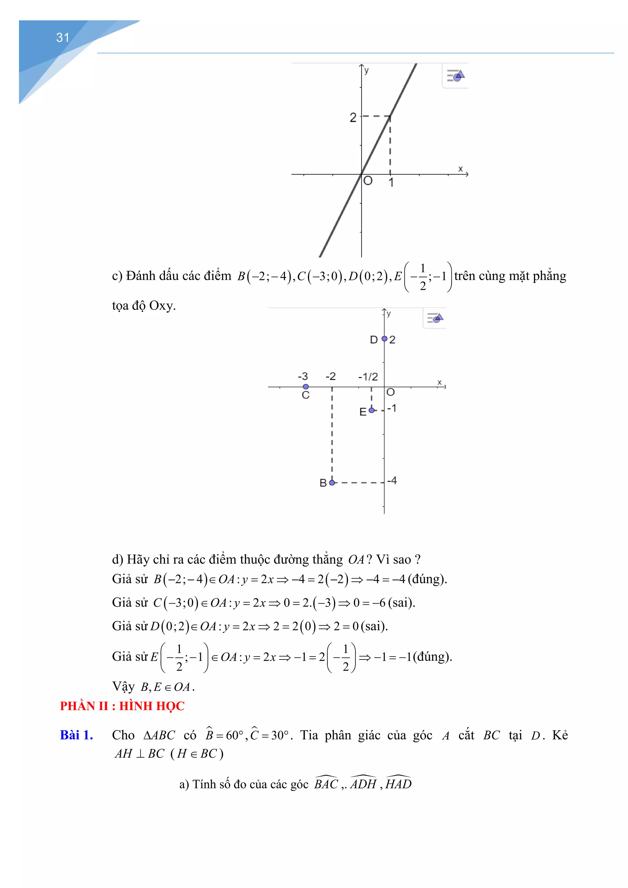 31
c) Đánh dấu các điểm ( ) ( ) ( )
1
2; 4 , 3;0 , 0;2 , ; 1
2
B C D E
 
− − − − −
 
 
trên cùng mặt phẳng
tọa độ Oxy.
d) Hãy chỉ ra các điểm thuộc đường thẳng OA? Vì sao ?
Giả sử ( ) ( )
2; 4 : 2 4 2 2 4 4
B OA y x
− − ∈ = ⇒ − = − ⇒ − = − (đúng).
Giả sử ( ) ( )
3;0 : 2 0 2. 3 0 6
C OA y x
− ∈ = ⇒ = − ⇒ =
− (sai).
Giả sử ( ) ( )
0;2 : 2 2 2 0 2 0
D OA y x
∈ = ⇒ = ⇒ = (sai).
Giả sử
1 1
; 1 : 2 1 2 1 1
2 2
E OA y x
   
− − ∈ = ⇒ − = − ⇒ − = −
   
   
(đúng).
Vậy ,
B E OA
∈ .
PHẦN II : HÌNH HỌC
Bài 1. Cho ABC
∆ có  60
B
= °,  30
C
= °. Tia phân giác của góc A cắt BC tại D . Kẻ
AH BC
⊥ ( H BC
∈ )
a) Tính số đo của các góc 
BAC ,. 
ADH , 
HAD
 