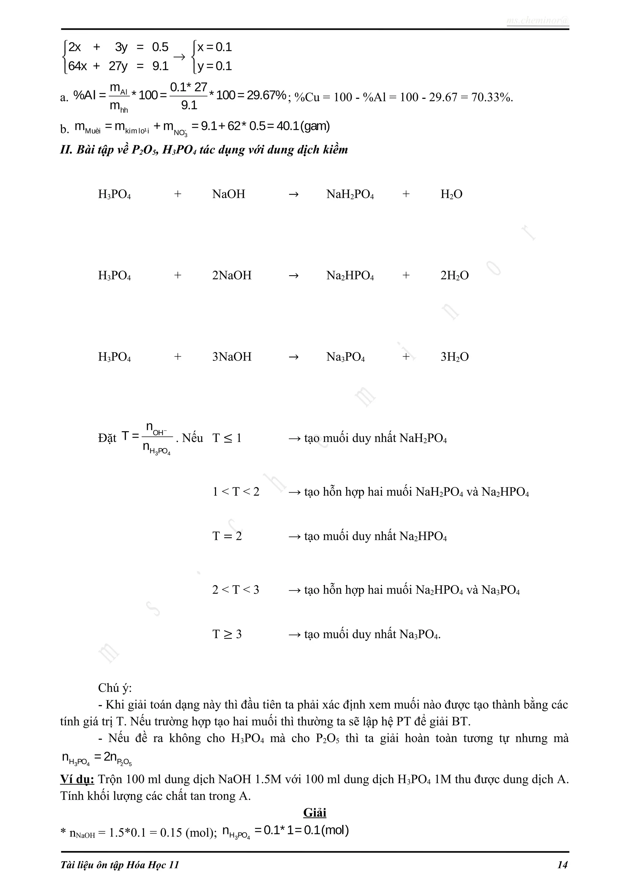 ms.cheminor@
2x + 3y = 0.5 x = 0.1
64x + 27y = 9.1 y = 0.1
 
→ 
 
a.
Al
hh
m 0.1* 27
%Al = * 100= * 100= 29.67%
m 9.1
; %Cu = 100 - %Al = 100 - 29.67 = 70.33%.
b. -
3
Muèi kim lo¹i NO
m = m + m = 9.1+62* 0.5= 40.1(gam)
II. Bài tập về P2O5, H3PO4 tác dụng với dung dịch kiềm
H3PO4 + NaOH → NaH2PO4 + H2O
H3PO4 + 2NaOH → Na2HPO4 + 2H2O
H3PO4 + 3NaOH → Na3PO4 + 3H2O
Đặt
3 4
OH
H PO
n
T =
n
−
. Nếu T ≤ 1 → tạo muối duy nhất NaH2PO4
1 < T < 2 → tạo hỗn hợp hai muối NaH2PO4 và Na2HPO4
T = 2 → tạo muối duy nhất Na2HPO4
2 < T < 3 → tạo hỗn hợp hai muối Na2HPO4 và Na3PO4
T ≥ 3 → tạo muối duy nhất Na3PO4.
Chú ý:
- Khi giải toán dạng này thì đầu tiên ta phải xác định xem muối nào được tạo thành bằng các
tính giá trị T. Nếu trường hợp tạo hai muối thì thường ta sẽ lập hệ PT để giải BT.
- Nếu đề ra không cho H3PO4 mà cho P2O5 thì ta giải hoàn toàn tương tự nhưng mà
3 4 2 5H PO P On = 2n
Ví dụ: Trộn 100 ml dung dịch NaOH 1.5M với 100 ml dung dịch H3PO4 1M thu được dung dịch A.
Tính khối lượng các chất tan trong A.
Giải
* nNaOH = 1.5*0.1 = 0.15 (mol); 3 4H POn =0.1* 1= 0.1(mol)
Tài liệu ôn tập Hóa Học 11 14
 