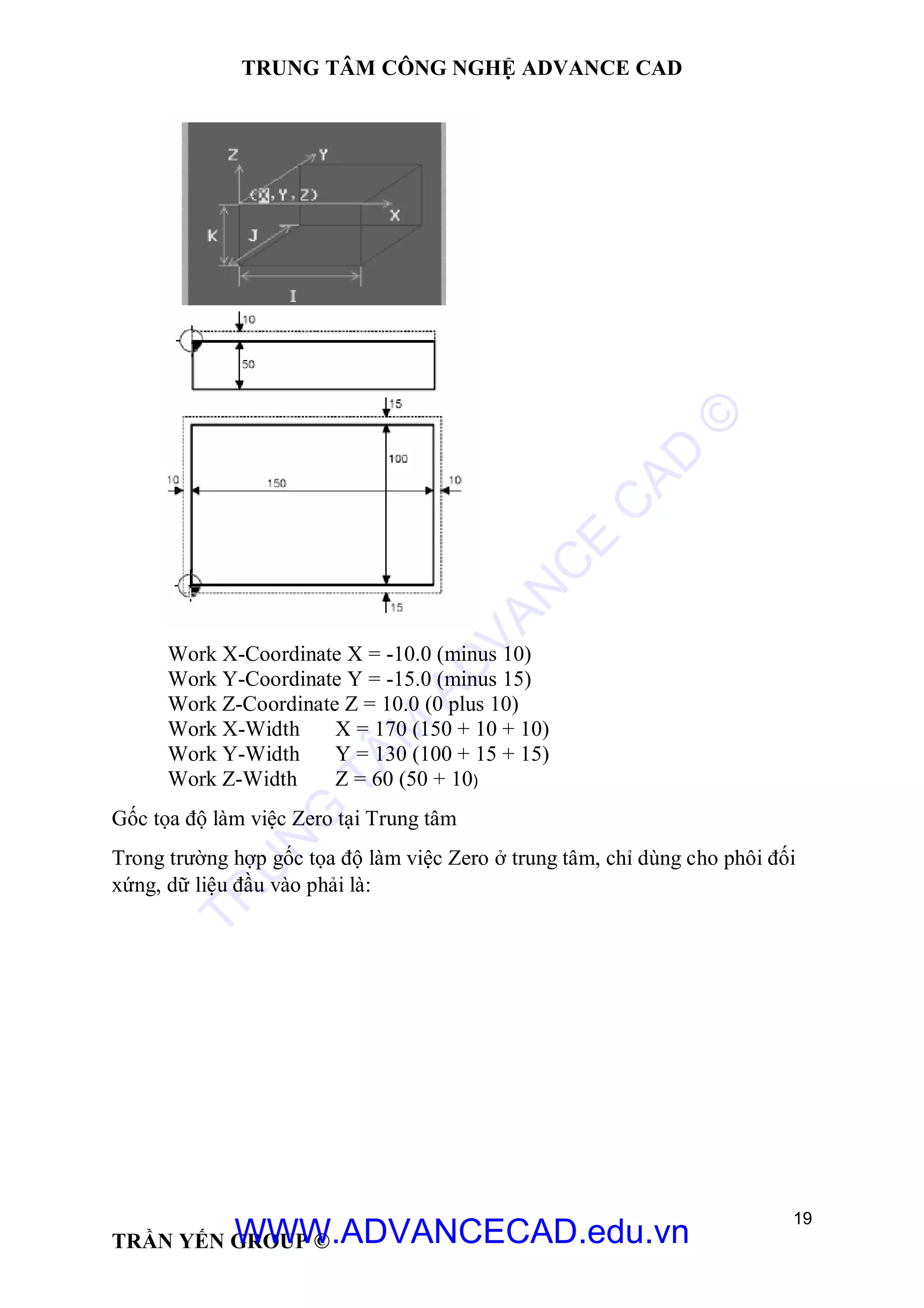 TRUNG TÂM CÔNG NGHỆ ADVANCE CAD
19
TRẦN YẾN GROUP ©
Work X-Coordinate X = -10.0 (minus 10)
Work Y-Coordinate Y = -15.0 (minus 15)
Work Z-Coordinate Z = 10.0 (0 plus 10)
Work X-Width X = 170 (150 + 10 + 10)
Work Y-Width Y = 130 (100 + 15 + 15)
Work Z-Width Z = 60 (50 + 10)
Gốc tọa độ làm việc Zero tại Trung tâm
Trong trường hợp gốc tọa độ làm việc Zero ở trung tâm, chỉ dùng cho phôi đối
xứng, dữ liệu đầu vào phải là:
TR
U
N
G
TÂM
AD
VAN
C
E
C
AD
©
WWW.ADVANCECAD.edu.vn
 
