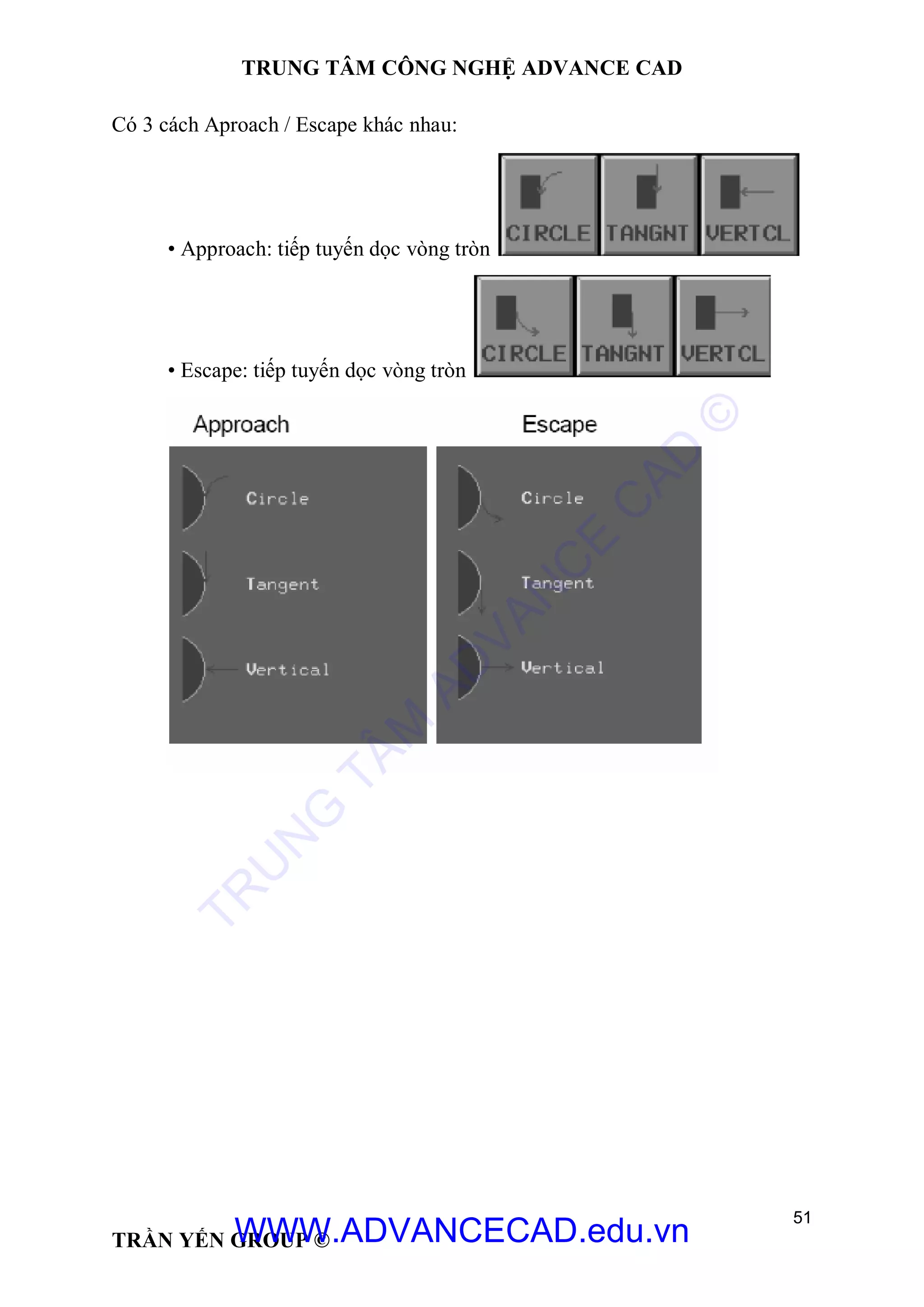 TRUNG TÂM CÔNG NGHỆ ADVANCE CAD
51
TRẦN YẾN GROUP ©
Có 3 cách Aproach / Escape khác nhau:
• Approach: tiếp tuyến dọc vòng tròn
• Escape: tiếp tuyến dọc vòng tròn
TR
U
N
G
TÂM
AD
VAN
C
E
C
AD
©
WWW.ADVANCECAD.edu.vn
 