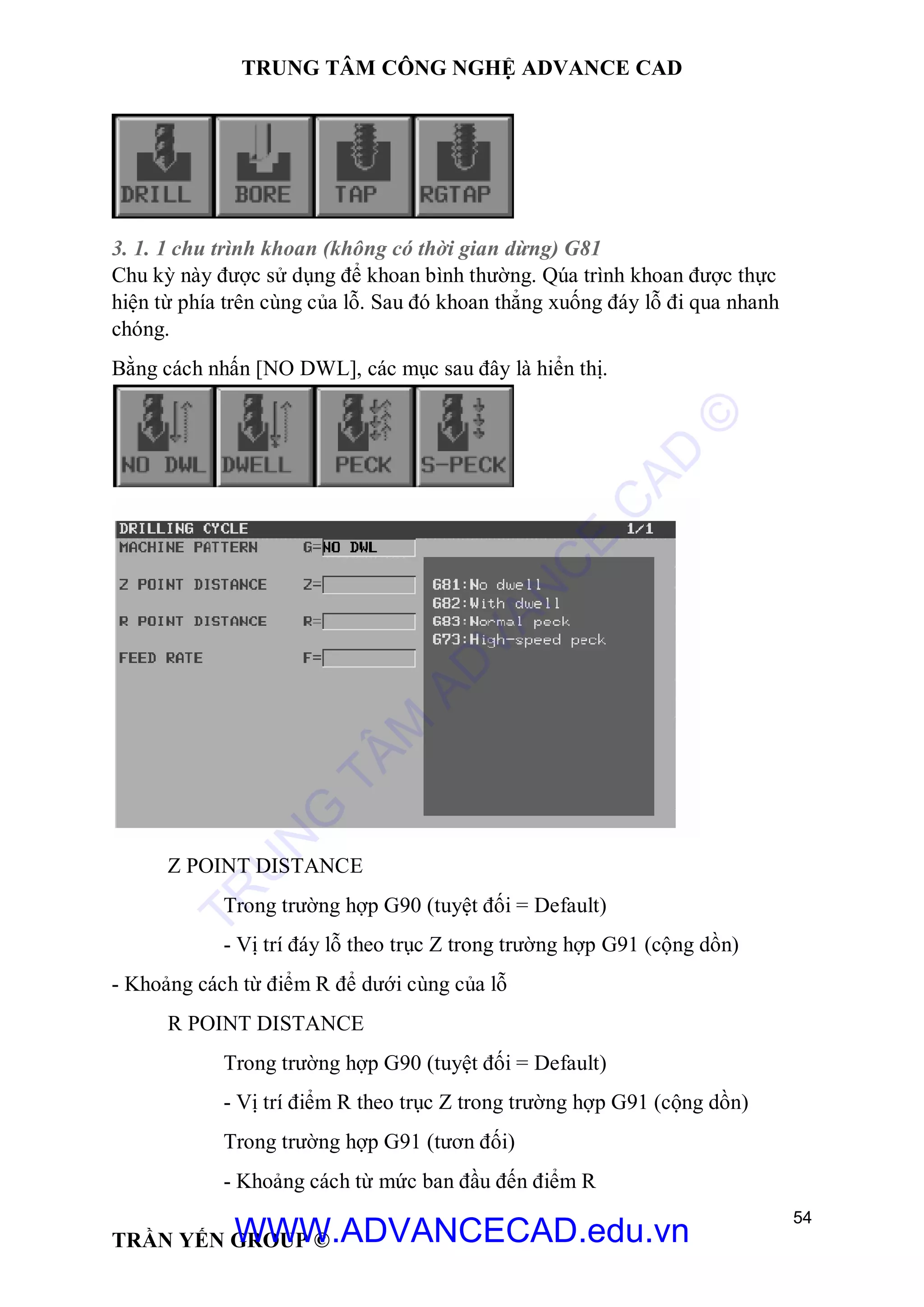TRUNG TÂM CÔNG NGHỆ ADVANCE CAD
54
TRẦN YẾN GROUP ©
3. 1. 1 chu trình khoan (không có thời gian dừng) G81
Chu kỳ này được sử dụng để khoan bình thường. Qúa trình khoan được thực
hiện từ phía trên cùng của lỗ. Sau đó khoan thẳng xuống đáy lỗ đi qua nhanh
chóng.
Bằng cách nhấn [NO DWL], các mục sau đây là hiển thị.
Z POINT DISTANCE
Trong trường hợp G90 (tuyệt đối = Default)
- Vị trí đáy lỗ theo trục Z trong trường hợp G91 (cộng dồn)
- Khoảng cách từ điểm R để dưới cùng của lỗ
R POINT DISTANCE
Trong trường hợp G90 (tuyệt đối = Default)
- Vị trí điểm R theo trục Z trong trường hợp G91 (cộng dồn)
Trong trường hợp G91 (tươn đối)
- Khoảng cách từ mức ban đầu đến điểm R
TR
U
N
G
TÂM
AD
VAN
C
E
C
AD
©
WWW.ADVANCECAD.edu.vn
 