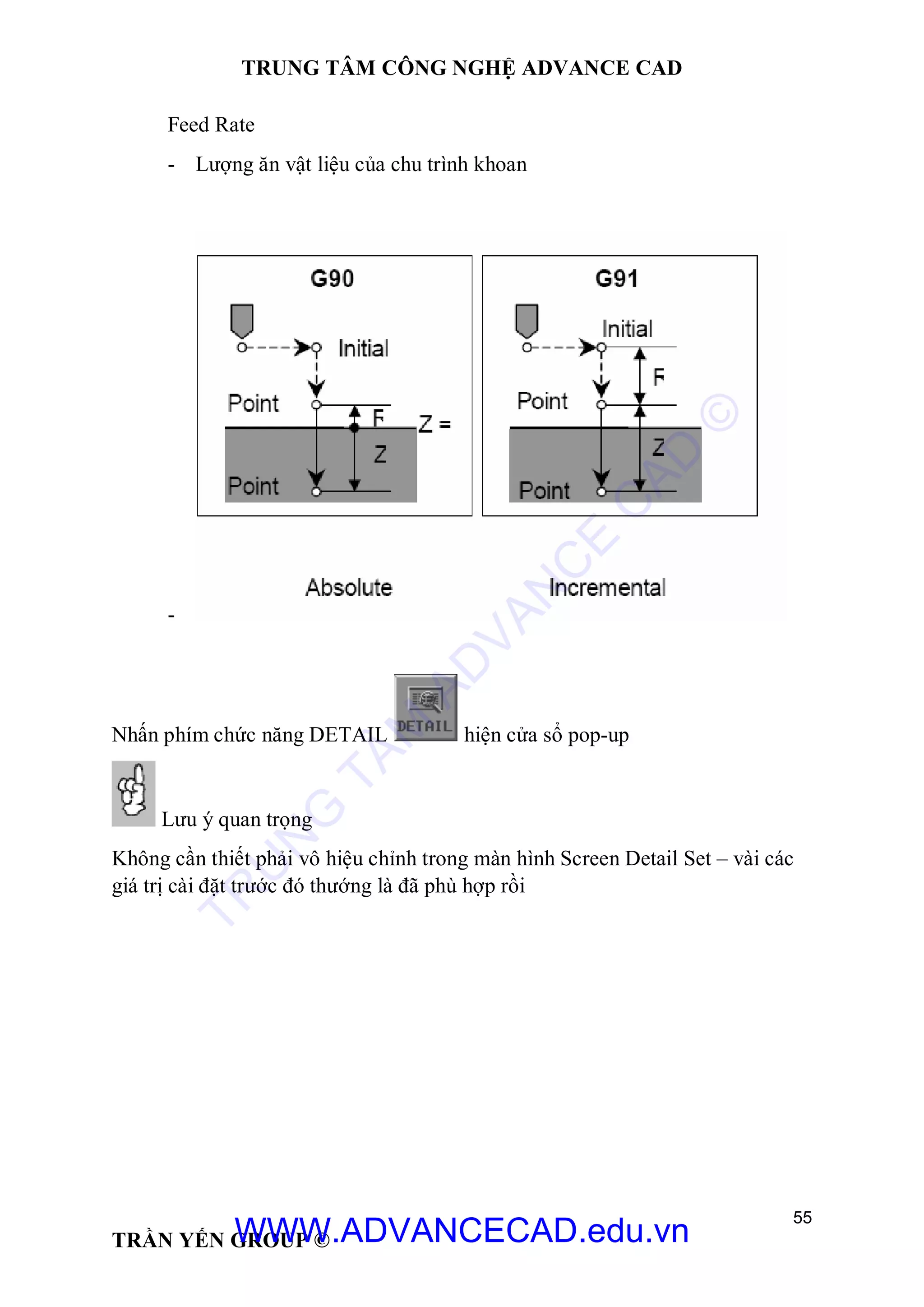 TRUNG TÂM CÔNG NGHỆ ADVANCE CAD
55
TRẦN YẾN GROUP ©
Feed Rate
- Lượng ăn vật liệu của chu trình khoan
-
Nhấn phím chức năng DETAIL hiện cửa sổ pop-up
Lưu ý quan trọng
Không cần thiết phải vô hiệu chỉnh trong màn hình Screen Detail Set – vài các
giá trị cài đặt trước đó thướng là đã phù hợp rồi
TR
U
N
G
TÂM
AD
VAN
C
E
C
AD
©
WWW.ADVANCECAD.edu.vn
 