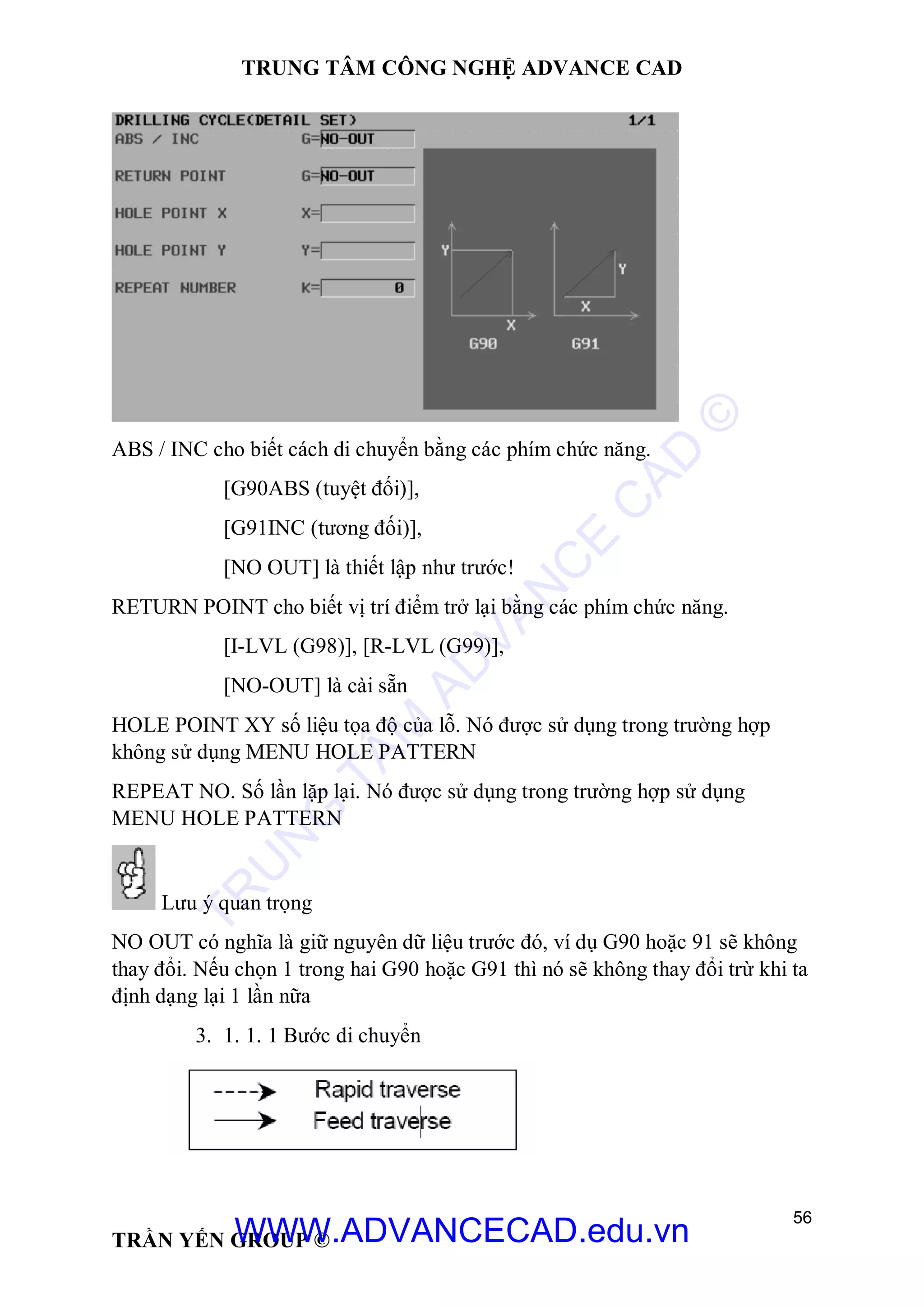 TRUNG TÂM CÔNG NGHỆ ADVANCE CAD
56
TRẦN YẾN GROUP ©
ABS / INC cho biết cách di chuyển bằng các phím chức năng.
[G90ABS (tuyệt đối)],
[G91INC (tương đối)],
[NO OUT] là thiết lập như trước!
RETURN POINT cho biết vị trí điểm trở lại bằng các phím chức năng.
[I-LVL (G98)], [R-LVL (G99)],
[NO-OUT] là cài sẵn
HOLE POINT XY số liệu tọa độ của lỗ. Nó được sử dụng trong trường hợp
không sử dụng MENU HOLE PATTERN
REPEAT NO. Số lần lặp lại. Nó được sử dụng trong trường hợp sử dụng
MENU HOLE PATTERN
Lưu ý quan trọng
NO OUT có nghĩa là giữ nguyên dữ liệu trước đó, ví dụ G90 hoặc 91 sẽ không
thay đổi. Nếu chọn 1 trong hai G90 hoặc G91 thì nó sẽ không thay đổi trừ khi ta
định dạng lại 1 lần nữa
3. 1. 1. 1 Bước di chuyển
TR
U
N
G
TÂM
AD
VAN
C
E
C
AD
©
WWW.ADVANCECAD.edu.vn
 
