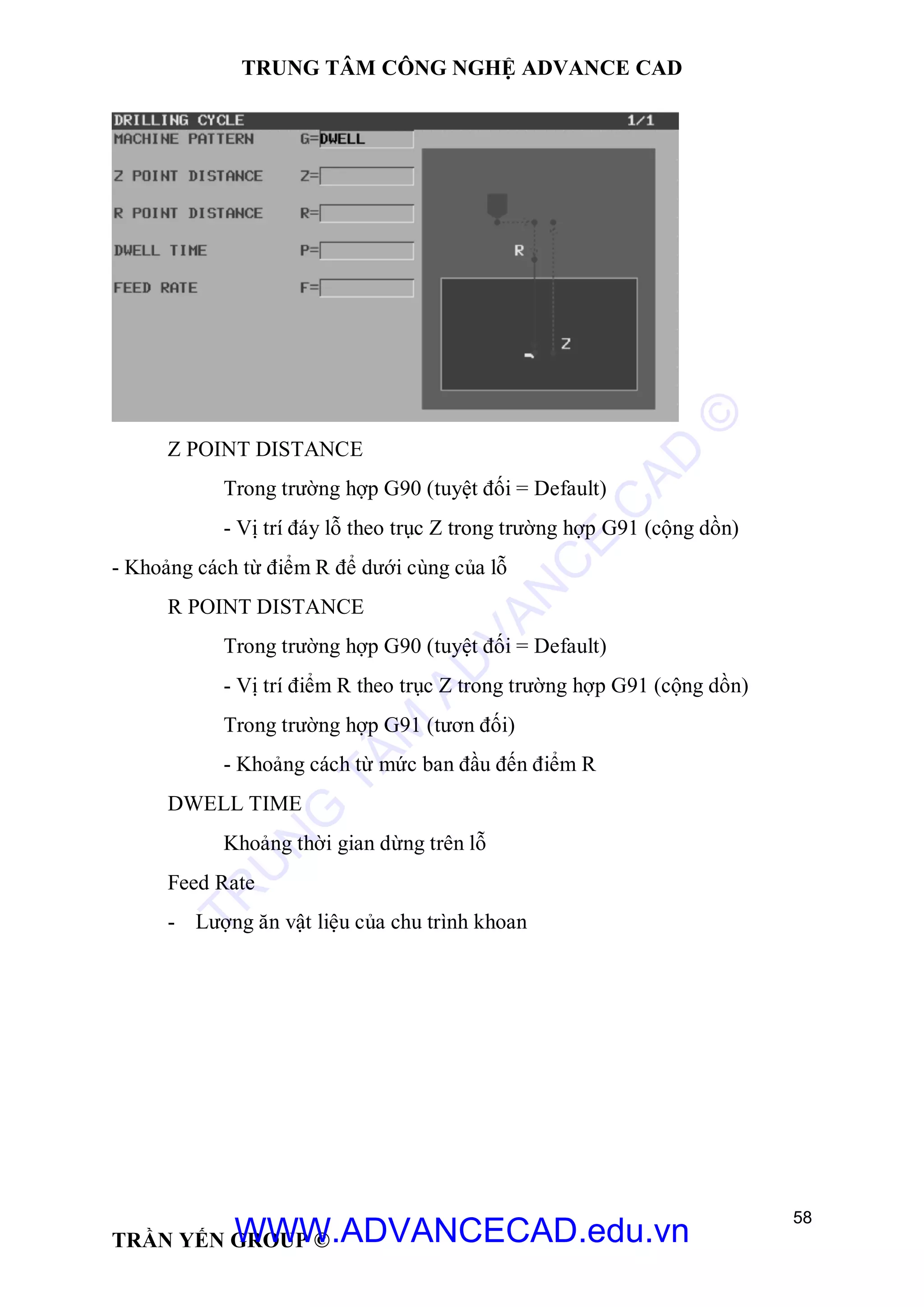 TRUNG TÂM CÔNG NGHỆ ADVANCE CAD
58
TRẦN YẾN GROUP ©
Z POINT DISTANCE
Trong trường hợp G90 (tuyệt đối = Default)
- Vị trí đáy lỗ theo trục Z trong trường hợp G91 (cộng dồn)
- Khoảng cách từ điểm R để dưới cùng của lỗ
R POINT DISTANCE
Trong trường hợp G90 (tuyệt đối = Default)
- Vị trí điểm R theo trục Z trong trường hợp G91 (cộng dồn)
Trong trường hợp G91 (tươn đối)
- Khoảng cách từ mức ban đầu đến điểm R
DWELL TIME
Khoảng thời gian dừng trên lỗ
Feed Rate
- Lượng ăn vật liệu của chu trình khoan
TR
U
N
G
TÂM
AD
VAN
C
E
C
AD
©
WWW.ADVANCECAD.edu.vn
 