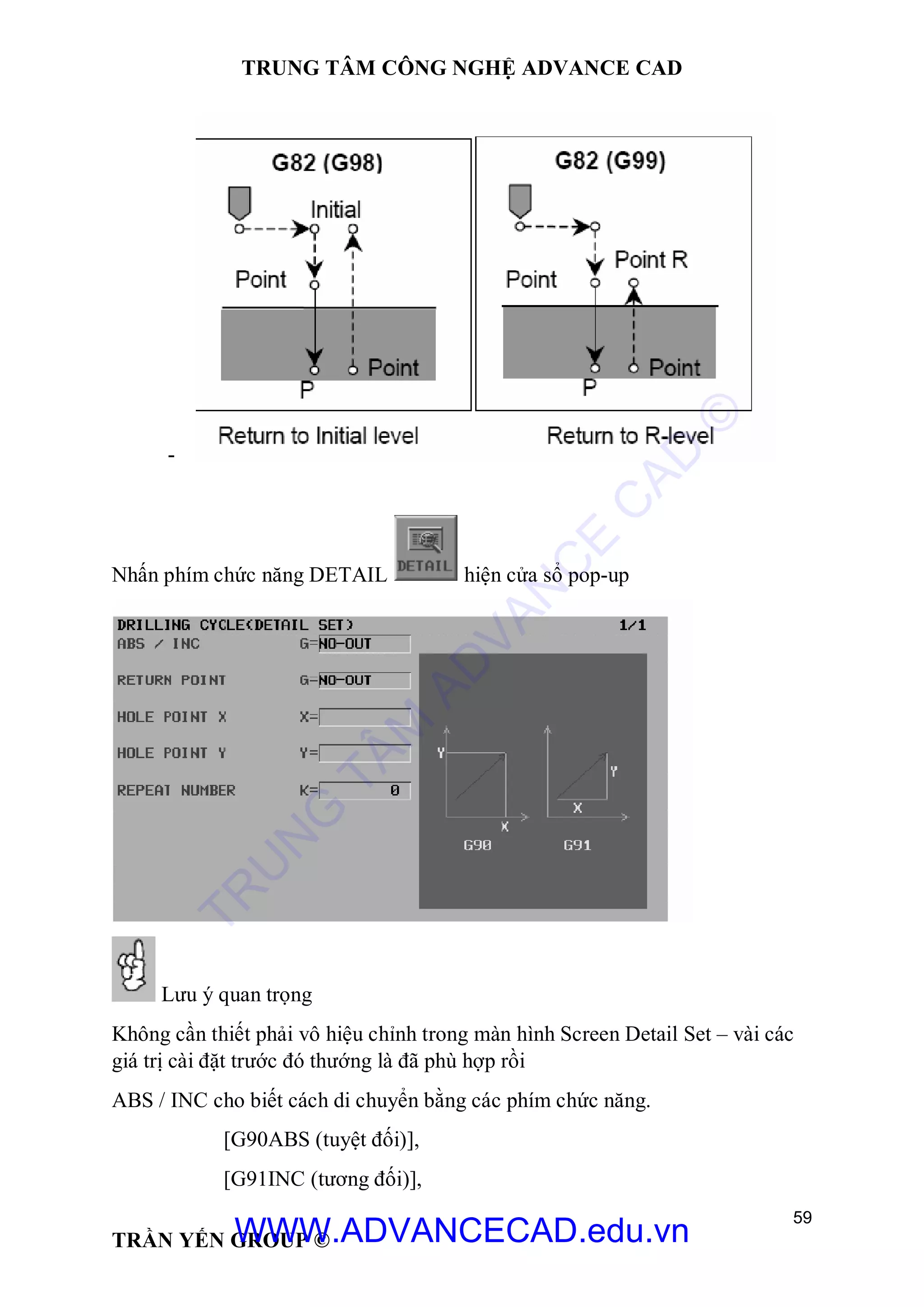 TRUNG TÂM CÔNG NGHỆ ADVANCE CAD
59
TRẦN YẾN GROUP ©
-
Nhấn phím chức năng DETAIL hiện cửa sổ pop-up
Lưu ý quan trọng
Không cần thiết phải vô hiệu chỉnh trong màn hình Screen Detail Set – vài các
giá trị cài đặt trước đó thướng là đã phù hợp rồi
ABS / INC cho biết cách di chuyển bằng các phím chức năng.
[G90ABS (tuyệt đối)],
[G91INC (tương đối)],
TR
U
N
G
TÂM
AD
VAN
C
E
C
AD
©
WWW.ADVANCECAD.edu.vn
 