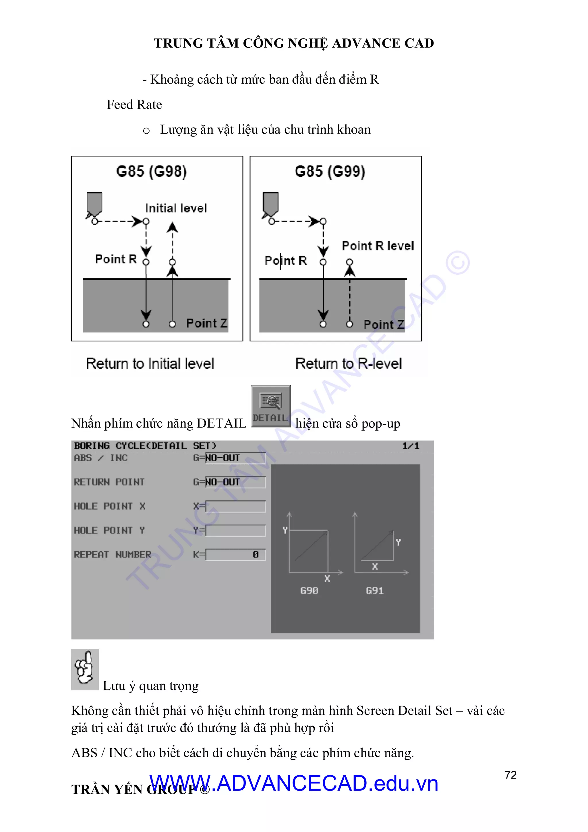 TRUNG TÂM CÔNG NGHỆ ADVANCE CAD
72
TRẦN YẾN GROUP ©
- Khoảng cách từ mức ban đầu đến điểm R
Feed Rate
o Lượng ăn vật liệu của chu trình khoan
Nhấn phím chức năng DETAIL hiện cửa sổ pop-up
Lưu ý quan trọng
Không cần thiết phải vô hiệu chỉnh trong màn hình Screen Detail Set – vài các
giá trị cài đặt trước đó thướng là đã phù hợp rồi
ABS / INC cho biết cách di chuyển bằng các phím chức năng.
TR
U
N
G
TÂM
AD
VAN
C
E
C
AD
©
WWW.ADVANCECAD.edu.vn
 