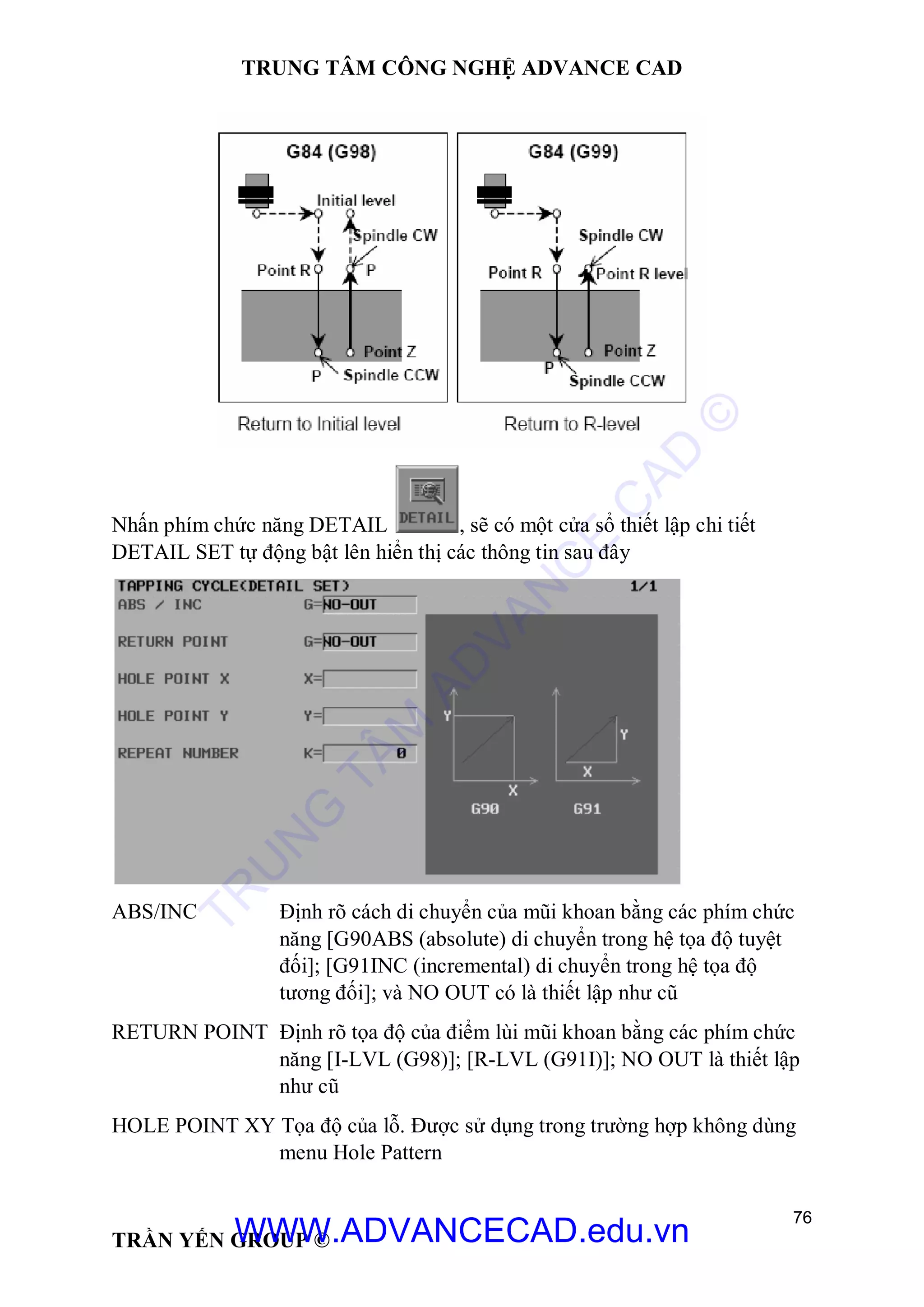 TRUNG TÂM CÔNG NGHỆ ADVANCE CAD
76
TRẦN YẾN GROUP ©
Nhấn phím chức năng DETAIL , sẽ có một cửa sổ thiết lập chi tiết
DETAIL SET tự động bật lên hiển thị các thông tin sau đây
ABS/INC Định rõ cách di chuyển của mũi khoan bằng các phím chức
năng [G90ABS (absolute) di chuyển trong hệ tọa độ tuyệt
đối]; [G91INC (incremental) di chuyển trong hệ tọa độ
tương đối]; và NO OUT có là thiết lập như cũ
RETURN POINT Định rõ tọa độ của điểm lùi mũi khoan bằng các phím chức
năng [I-LVL (G98)]; [R-LVL (G91I)]; NO OUT là thiết lập
như cũ
HOLE POINT XY Tọa độ của lỗ. Được sử dụng trong trường hợp không dùng
menu Hole Pattern
TR
U
N
G
TÂM
AD
VAN
C
E
C
AD
©
WWW.ADVANCECAD.edu.vn
 