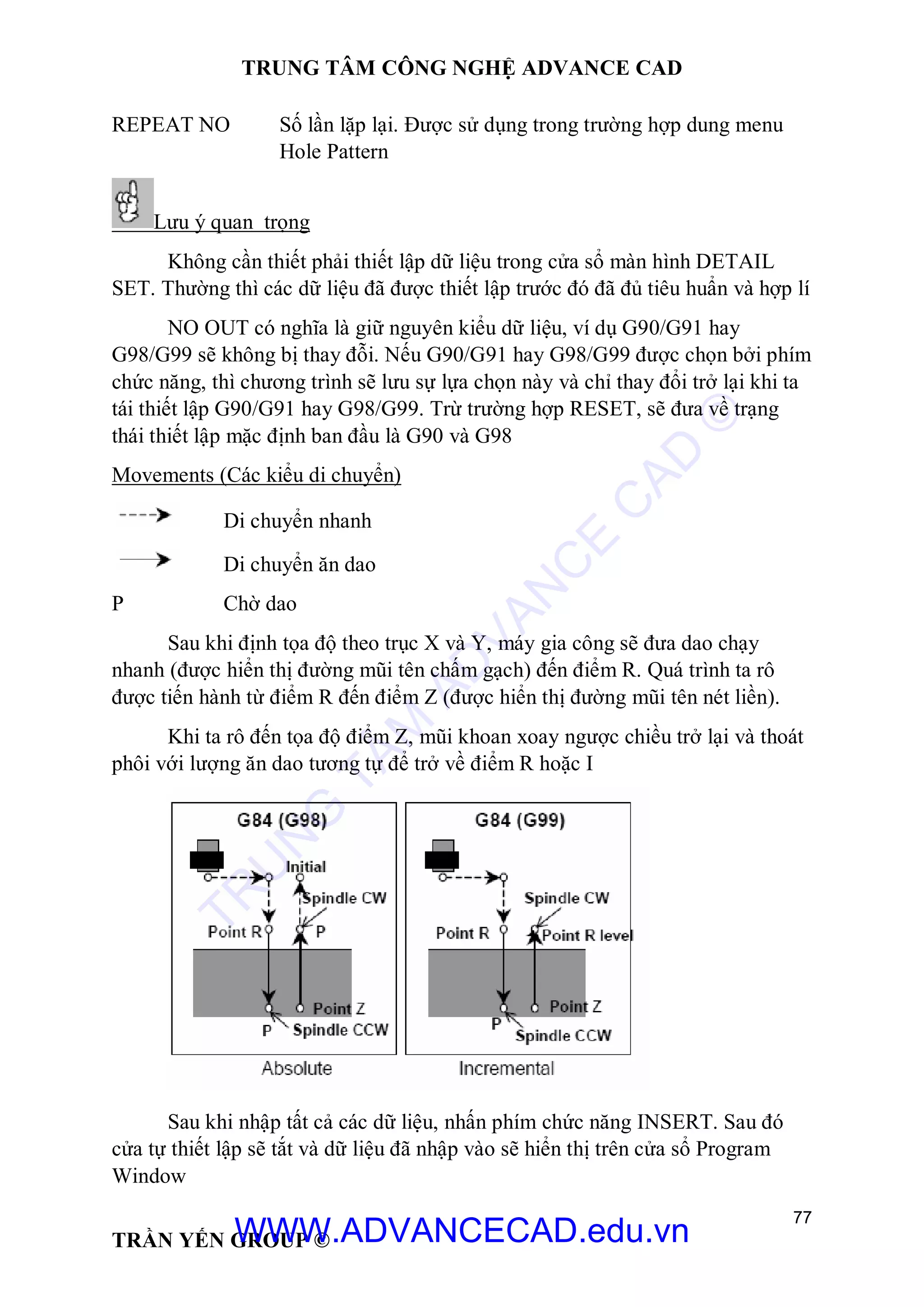 TRUNG TÂM CÔNG NGHỆ ADVANCE CAD
77
TRẦN YẾN GROUP ©
REPEAT NO Số lần lặp lại. Được sử dụng trong trường hợp dung menu
Hole Pattern
Lưu ý quan trọng
Không cần thiết phải thiết lập dữ liệu trong cửa sổ màn hình DETAIL
SET. Thường thì các dữ liệu đã được thiết lập trước đó đã đủ tiêu huẩn và hợp lí
NO OUT có nghĩa là giữ nguyên kiểu dữ liệu, ví dụ G90/G91 hay
G98/G99 sẽ không bị thay đỗi. Nếu G90/G91 hay G98/G99 được chọn bởi phím
chức năng, thì chương trình sẽ lưu sự lựa chọn này và chỉ thay đổi trở lại khi ta
tái thiết lập G90/G91 hay G98/G99. Trừ trường hợp RESET, sẽ đưa về trạng
thái thiết lập mặc định ban đầu là G90 và G98
Movements (Các kiểu di chuyển)
Di chuyển nhanh
Di chuyển ăn dao
P Chờ dao
Sau khi định tọa độ theo trục X và Y, máy gia công sẽ đưa dao chạy
nhanh (được hiển thị đường mũi tên chấm gạch) đến điểm R. Quá trình ta rô
được tiến hành từ điểm R đến điểm Z (được hiển thị đường mũi tên nét liền).
Khi ta rô đến tọa độ điểm Z, mũi khoan xoay ngược chiều trở lại và thoát
phôi với lượng ăn dao tương tự để trở về điểm R hoặc I
Sau khi nhập tất cả các dữ liệu, nhấn phím chức năng INSERT. Sau đó
cửa tự thiết lập sẽ tắt và dữ liệu đã nhập vào sẽ hiển thị trên cửa sổ Program
Window
TR
U
N
G
TÂM
AD
VAN
C
E
C
AD
©
WWW.ADVANCECAD.edu.vn
 