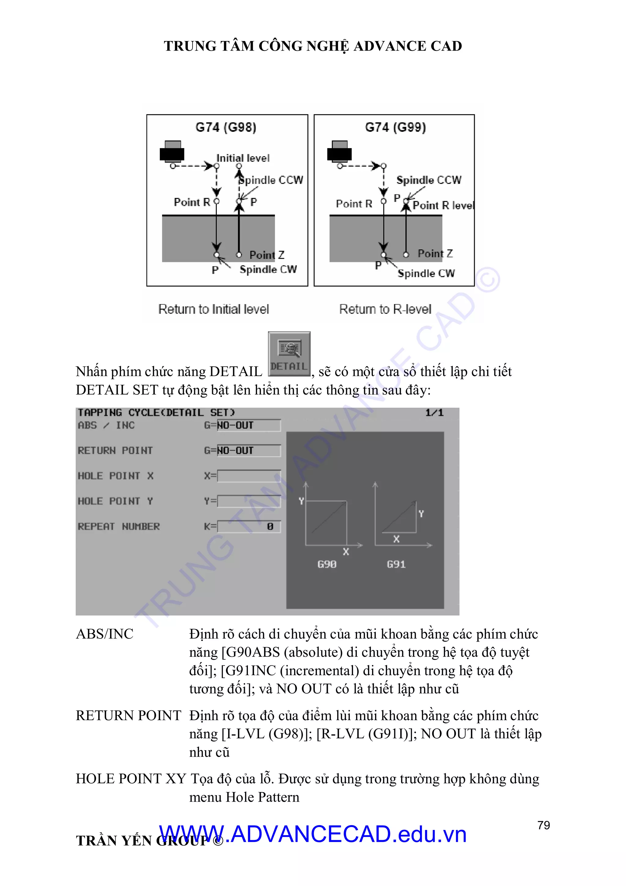 TRUNG TÂM CÔNG NGHỆ ADVANCE CAD
79
TRẦN YẾN GROUP ©
Nhấn phím chức năng DETAIL , sẽ có một cửa sổ thiết lập chi tiết
DETAIL SET tự động bật lên hiển thị các thông tin sau đây:
ABS/INC Định rõ cách di chuyển của mũi khoan bằng các phím chức
năng [G90ABS (absolute) di chuyển trong hệ tọa độ tuyệt
đối]; [G91INC (incremental) di chuyển trong hệ tọa độ
tương đối]; và NO OUT có là thiết lập như cũ
RETURN POINT Định rõ tọa độ của điểm lùi mũi khoan bằng các phím chức
năng [I-LVL (G98)]; [R-LVL (G91I)]; NO OUT là thiết lập
như cũ
HOLE POINT XY Tọa độ của lỗ. Được sử dụng trong trường hợp không dùng
menu Hole Pattern
TR
U
N
G
TÂM
AD
VAN
C
E
C
AD
©
WWW.ADVANCECAD.edu.vn
 