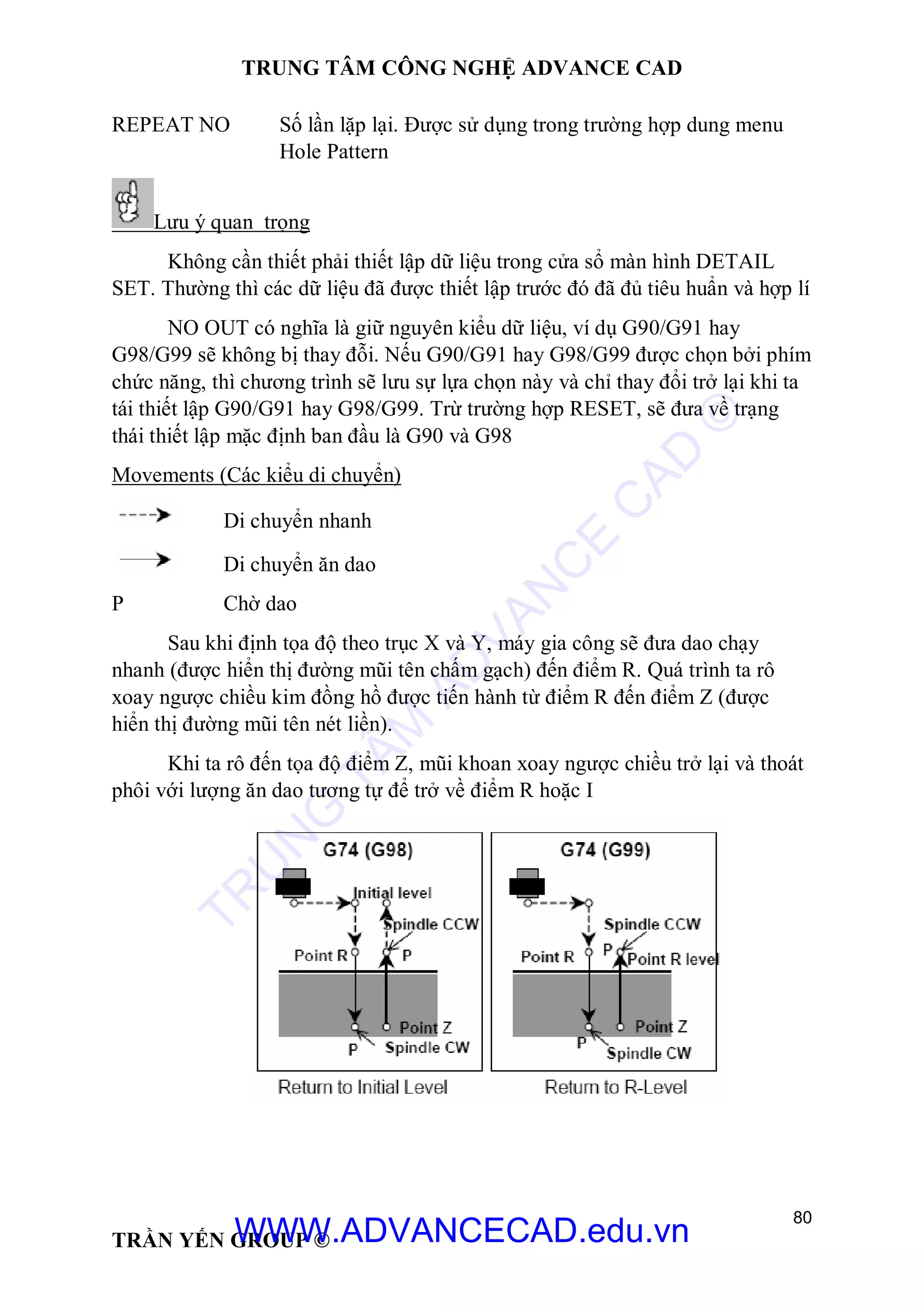 TRUNG TÂM CÔNG NGHỆ ADVANCE CAD
80
TRẦN YẾN GROUP ©
REPEAT NO Số lần lặp lại. Được sử dụng trong trường hợp dung menu
Hole Pattern
Lưu ý quan trọng
Không cần thiết phải thiết lập dữ liệu trong cửa sổ màn hình DETAIL
SET. Thường thì các dữ liệu đã được thiết lập trước đó đã đủ tiêu huẩn và hợp lí
NO OUT có nghĩa là giữ nguyên kiểu dữ liệu, ví dụ G90/G91 hay
G98/G99 sẽ không bị thay đỗi. Nếu G90/G91 hay G98/G99 được chọn bởi phím
chức năng, thì chương trình sẽ lưu sự lựa chọn này và chỉ thay đổi trở lại khi ta
tái thiết lập G90/G91 hay G98/G99. Trừ trường hợp RESET, sẽ đưa về trạng
thái thiết lập mặc định ban đầu là G90 và G98
Movements (Các kiểu di chuyển)
Di chuyển nhanh
Di chuyển ăn dao
P Chờ dao
Sau khi định tọa độ theo trục X và Y, máy gia công sẽ đưa dao chạy
nhanh (được hiển thị đường mũi tên chấm gạch) đến điểm R. Quá trình ta rô
xoay ngược chiều kim đồng hồ được tiến hành từ điểm R đến điểm Z (được
hiển thị đường mũi tên nét liền).
Khi ta rô đến tọa độ điểm Z, mũi khoan xoay ngược chiều trở lại và thoát
phôi với lượng ăn dao tương tự để trở về điểm R hoặc I
TR
U
N
G
TÂM
AD
VAN
C
E
C
AD
©
WWW.ADVANCECAD.edu.vn
 