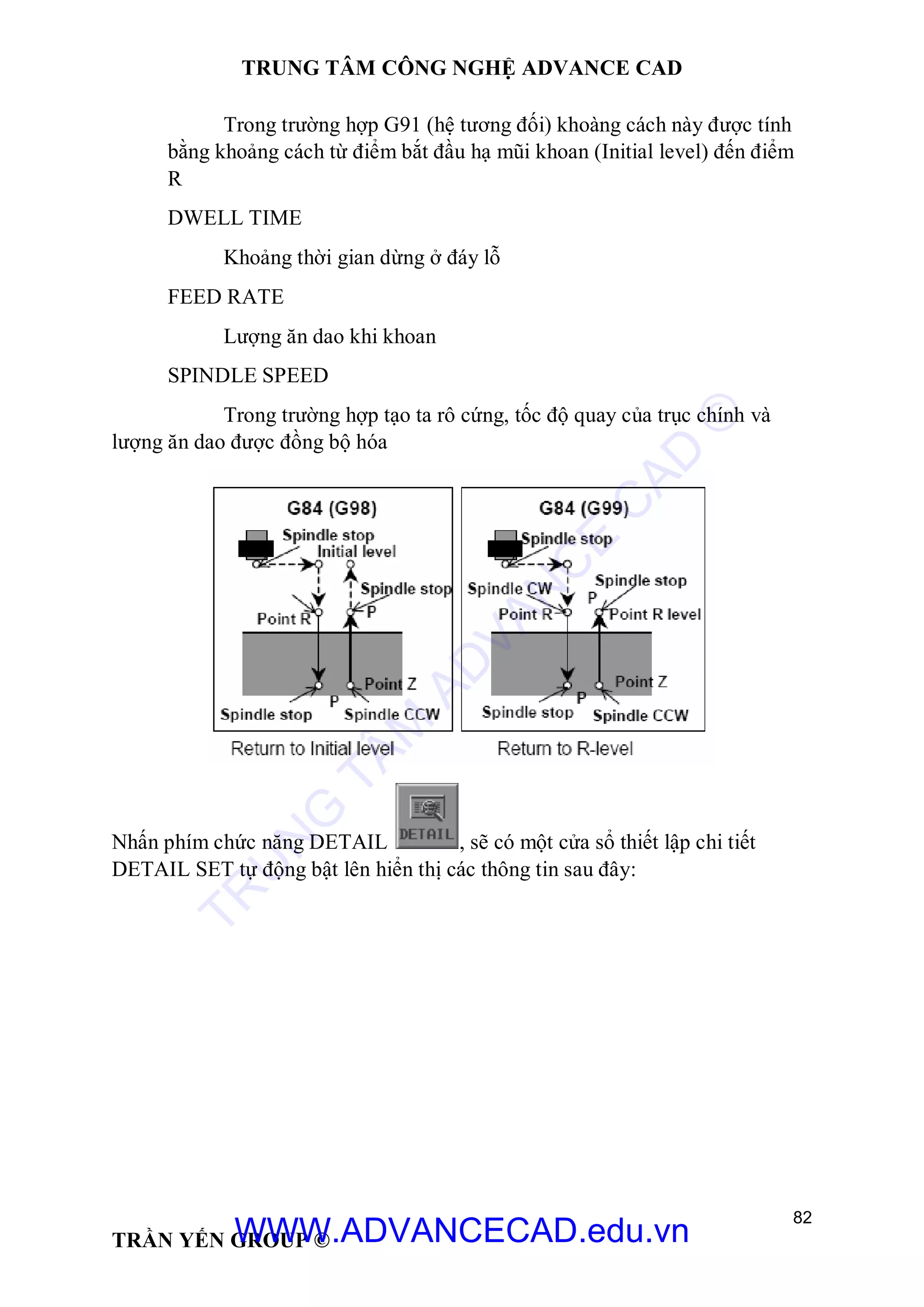 TRUNG TÂM CÔNG NGHỆ ADVANCE CAD
82
TRẦN YẾN GROUP ©
Trong trường hợp G91 (hệ tương đối) khoàng cách này được tính
bằng khoảng cách từ điểm bắt đầu hạ mũi khoan (Initial level) đến điểm
R
DWELL TIME
Khoảng thời gian dừng ở đáy lỗ
FEED RATE
Lượng ăn dao khi khoan
SPINDLE SPEED
Trong trường hợp tạo ta rô cứng, tốc độ quay của trục chính và
lượng ăn dao được đồng bộ hóa
Nhấn phím chức năng DETAIL , sẽ có một cửa sổ thiết lập chi tiết
DETAIL SET tự động bật lên hiển thị các thông tin sau đây:
TR
U
N
G
TÂM
AD
VAN
C
E
C
AD
©
WWW.ADVANCECAD.edu.vn
 
