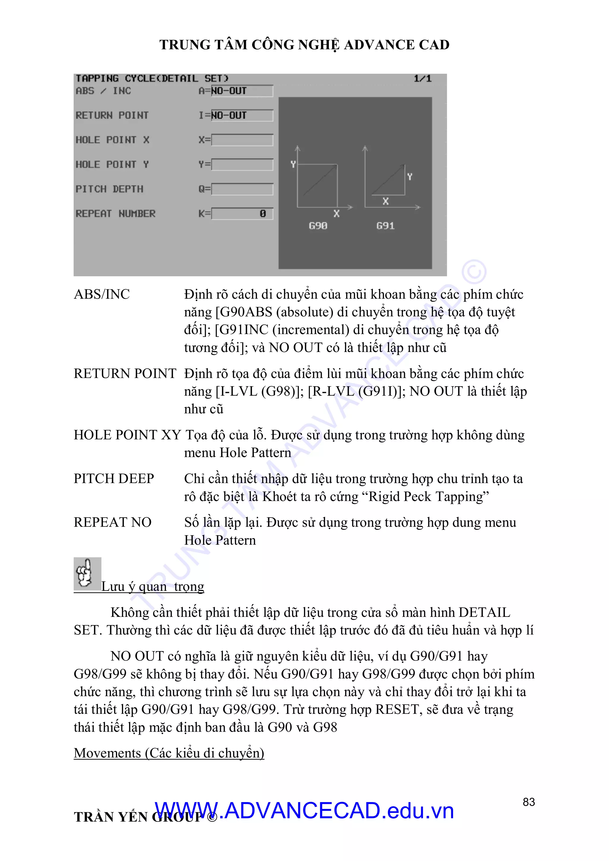TRUNG TÂM CÔNG NGHỆ ADVANCE CAD
83
TRẦN YẾN GROUP ©
ABS/INC Định rõ cách di chuyển của mũi khoan bằng các phím chức
năng [G90ABS (absolute) di chuyển trong hệ tọa độ tuyệt
đối]; [G91INC (incremental) di chuyển trong hệ tọa độ
tương đối]; và NO OUT có là thiết lập như cũ
RETURN POINT Định rõ tọa độ của điểm lùi mũi khoan bằng các phím chức
năng [I-LVL (G98)]; [R-LVL (G91I)]; NO OUT là thiết lập
như cũ
HOLE POINT XY Tọa độ của lỗ. Được sử dụng trong trường hợp không dùng
menu Hole Pattern
PITCH DEEP Chỉ cần thiết nhập dữ liệu trong trường hợp chu trỉnh tạo ta
rô đặc biệt là Khoét ta rô cứng “Rigid Peck Tapping”
REPEAT NO Số lần lặp lại. Được sử dụng trong trường hợp dung menu
Hole Pattern
Lưu ý quan trọng
Không cần thiết phải thiết lập dữ liệu trong cửa sổ màn hình DETAIL
SET. Thường thì các dữ liệu đã được thiết lập trước đó đã đủ tiêu huẩn và hợp lí
NO OUT có nghĩa là giữ nguyên kiểu dữ liệu, ví dụ G90/G91 hay
G98/G99 sẽ không bị thay đổi. Nếu G90/G91 hay G98/G99 được chọn bởi phím
chức năng, thì chương trình sẽ lưu sự lựa chọn này và chỉ thay đổi trở lại khi ta
tái thiết lập G90/G91 hay G98/G99. Trừ trường hợp RESET, sẽ đưa về trạng
thái thiết lập mặc định ban đầu là G90 và G98
Movements (Các kiểu di chuyển)
TR
U
N
G
TÂM
AD
VAN
C
E
C
AD
©
WWW.ADVANCECAD.edu.vn
 