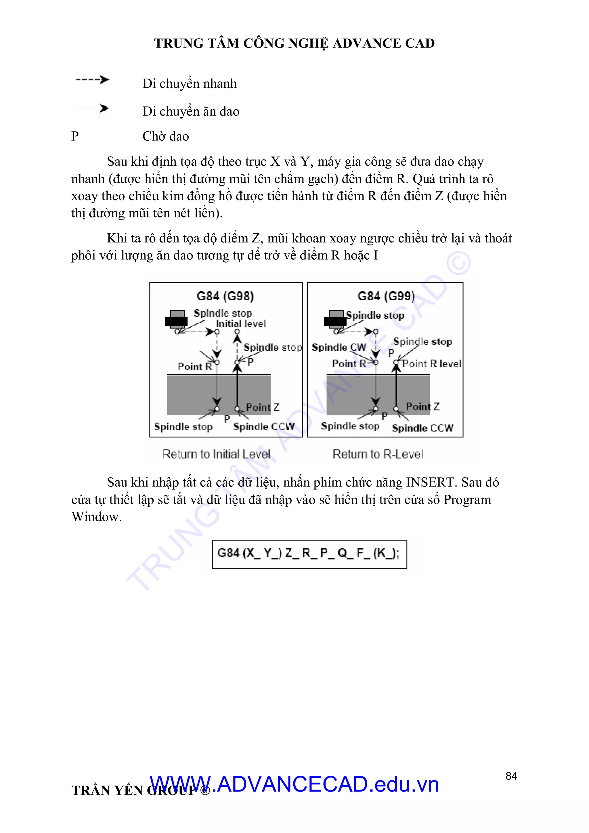 TRUNG TÂM CÔNG NGHỆ ADVANCE CAD
84
TRẦN YẾN GROUP ©
Di chuyển nhanh
Di chuyển ăn dao
P Chờ dao
Sau khi định tọa độ theo trục X và Y, máy gia công sẽ đưa dao chạy
nhanh (được hiển thị đường mũi tên chấm gạch) đến điểm R. Quá trình ta rô
xoay theo chiều kim đồng hồ được tiến hành từ điểm R đến điểm Z (được hiển
thị đường mũi tên nét liền).
Khi ta rô đến tọa độ điểm Z, mũi khoan xoay ngược chiều trở lại và thoát
phôi với lượng ăn dao tương tự để trở về điểm R hoặc I
Sau khi nhập tất cả các dữ liệu, nhấn phím chức năng INSERT. Sau đó
cửa tự thiết lập sẽ tắt và dữ liệu đã nhập vào sẽ hiển thị trên cửa sổ Program
Window.
TR
U
N
G
TÂM
AD
VAN
C
E
C
AD
©
WWW.ADVANCECAD.edu.vn
 