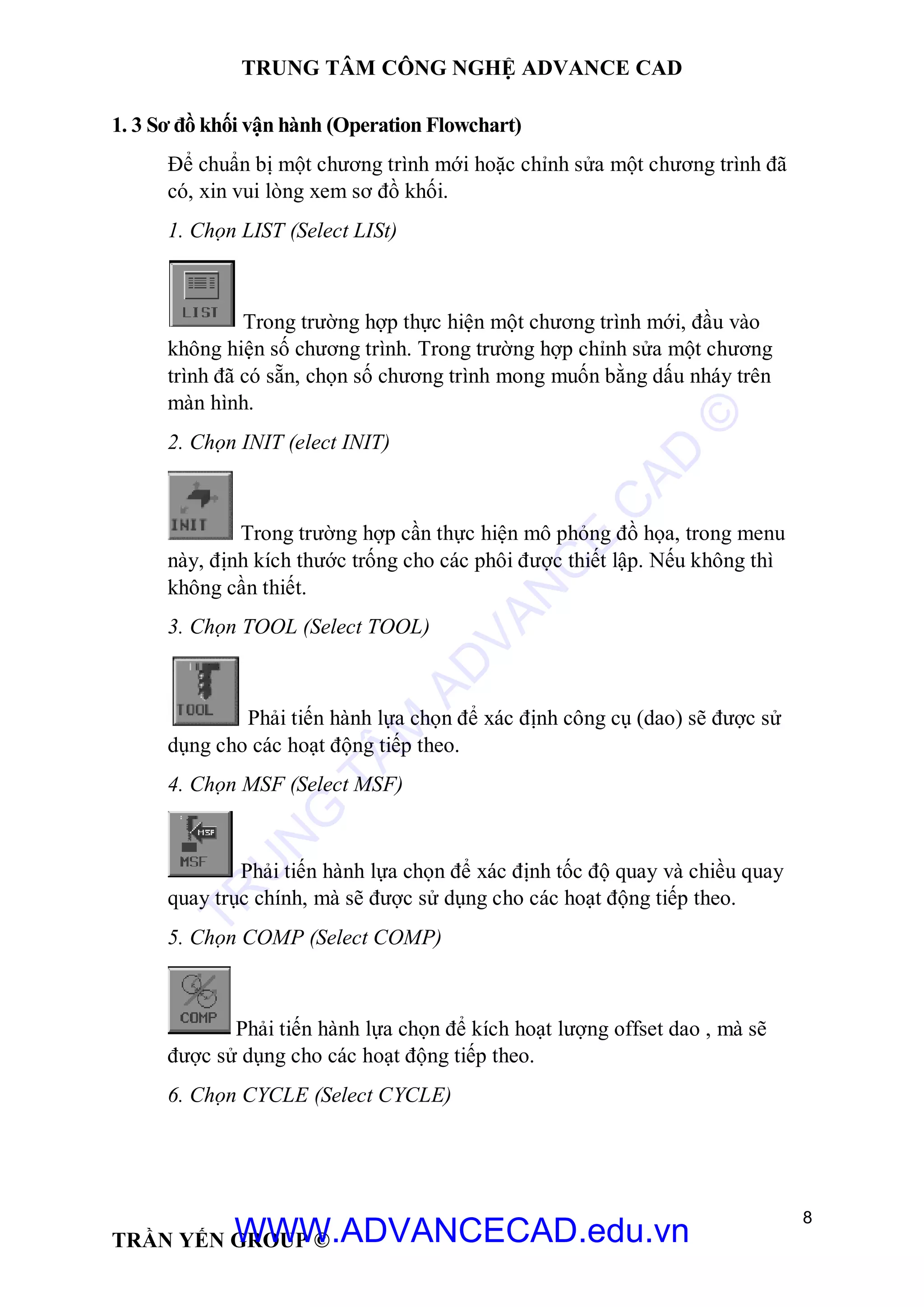 TRUNG TÂM CÔNG NGHỆ ADVANCE CAD
8
TRẦN YẾN GROUP ©
1. 3 Sơ đồ khối vận hành (Operation Flowchart)
Để chuẩn bị một chương trình mới hoặc chỉnh sửa một chương trình đã
có, xin vui lòng xem sơ đồ khối.
1. Chọn LIST (Select LISt)
Trong trường hợp thực hiện một chương trình mới, đầu vào
không hiện số chương trình. Trong trường hợp chỉnh sửa một chương
trình đã có sẵn, chọn số chương trình mong muốn bằng dấu nháy trên
màn hình.
2. Chọn INIT (elect INIT)
Trong trường hợp cần thực hiện mô phỏng đồ họa, trong menu
này, định kích thước trống cho các phôi được thiết lập. Nếu không thì
không cần thiết.
3. Chọn TOOL (Select TOOL)
Phải tiến hành lựa chọn để xác định công cụ (dao) sẽ được sử
dụng cho các hoạt động tiếp theo.
4. Chọn MSF (Select MSF)
Phải tiến hành lựa chọn để xác định tốc độ quay và chiều quay
quay trục chính, mà sẽ được sử dụng cho các hoạt động tiếp theo.
5. Chọn COMP (Select COMP)
Phải tiến hành lựa chọn để kích hoạt lượng offset dao , mà sẽ
được sử dụng cho các hoạt động tiếp theo.
6. Chọn CYCLE (Select CYCLE)
TR
U
N
G
TÂM
AD
VAN
C
E
C
AD
©
WWW.ADVANCECAD.edu.vn
 