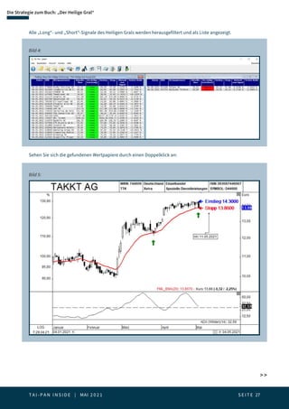 T A I - P A N I N S I D E | MAI 2 0 2 1  S E I T E 27
Die Strategie zum Buch: „Der Heilige Gral“
 
Alle „Long“- und „Short“-Signale des Heiligen Grals werden herausgefiltert und als Liste angezeigt.
Bild 4:
Sehen Sie sich die gefundenen Wertpapiere durch einen Doppelklick an:
Bild 5:
 