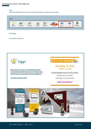 T A I - P A N I N S I D E | MAI 2 0 2 1  S E I T E 28
Die Strategie zum Buch: „Der Heilige Gral“
Bild 6:
Tipp:
Über die Pfeiltasten können Sie sich alle Wertpapiere nacheinander ansehen.
Viel Erfolg!
Ihr Karsten Schebaum
Besuchen Sie uns am virtuellen Messestand
auf dem BörsenTAG Online mit live Video-Chat,
Gewinnspiel und speziellen Messeangeboten!
www.boersentag.online
Tipp!
 