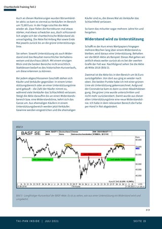 T A I - P A N I N S I D E | JULI 2 0 2 1  S E I T E 15
Charttechnik-Training Teil 2
 
Auch an diesen Markierungen wurden Börsenhänd-
ler aktiv; so kam es viermal zu Verkäufen im Bereich
um 72,88 Euro. In der Folge rutschte die Aktie
wieder ab. Zwar fielen die Korrekturen mal etwas
stärker, mal etwas schwächer aus, doch schlussend-
lich zeigte sich der charttechnische Widerstand als
unnachgiebig. Die Aktie fiel Anfang Mai sowie Ende
Mai jeweils zurück bis an die grüne Unterstützungs-
linie.
Sie sehen: Sowohl Unterstützung als auch Wider-
stand sind das Resultat menschlicher Verhaltens-
weisen und durchaus üblich. Mit einem einzigen
Blick sind die beiden Bereiche nicht ersichtlich.
Stattdessen bedarf es des historischen Kursverlaufs,
um diese erkennen zu können.
Bei jedem abgeschlossenen Geschäft stehen sich
Käufer und Verkäufer gegenüber. In einem Unter-
stützungsbereich oder an einer Unterstützungslinie
wird gekauft – die Zahl der Käufer nimmt zu,
während viele Verkäufer das Schlachtfeld verlassen.
Steigt die Aktie daraufhin bis an einen Widerstands-
bereich bzw. eine Widerstandslinie, kehrt sich das
Ganze um. Aus ehemaligen Käufern in einem
Unterstützungsbereich werden jetzt Verkäufer.
Gewinne werden eingestrichen und die ehemaligen
Käufer sind es, die dieses Mal als Verkäufer das
Schlachtfeld verlassen.
So kann das mitunter sogar mehrere Jahre hin und
hergehen.
Widerstand wird zu Unterstützung
Schafft es der Kurs eines Wertpapiers hingegen
mehrere Wochen lang über einem Widerstand zu
bleiben, wird daraus eine Unterstützung. Behalten
wir die BASF-Aktie als Beispiel: Dieses Mal gehen wir
zeitlich etwas weiter zurück als es bei der zweiten
Grafik der Fall war. Nachfolgend sehen Sie die Aktie
ab Mitte 2018 (Bild 3).
Zweimal ist die Aktie bis in den Bereich um 56 Euro
zurückgefallen. Von dort aus ging es wieder nach
oben. Die beiden Punkte habe ich mit einer grünen
Linie als Unterstützung gekennzeichnet. Aufgrund
der Coronakrise kam es dann zu einer Abwärtsbewe-
gung. Die grüne Linie wurde unterschritten und
nicht mehr zurückerobert. Damit wurde aus dieser
alten Unterstützungslinie eine neue Widerstandsli-
nie. Ich habe in dem relevanten Bereich die Farbe
per Hand in Rot abgeändert.
Bild 3 - Langfristiger Kursverlauf der BASF-Aktie. Es ist zu sehen, wie aus einer Unterstützung ein Widerstand wird und
umgekehrt.
Bild 3:
 
