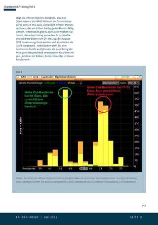 T A I - P A N I N S I D E | JULI 2 0 2 1  S E I T E 17
Bild 4:
Bild 4 - Sie sehen die offenen Optionsbestände der BASF-Aktie der deutschen Terminbörse Eurex. Je höher die Balken,
desto wichtiger werden die dadurch dargestellten Optionsbestände als unsichtbare Unterstützung und Widerstand.
Charttechnik-Training Teil 2
zeigt die offenen Options-Bestände, also das
Open-Interest der BASF-Aktie an der Terminbörse
Eurex vom 24. Mai 2021. Gehandelt werden Monats-
optionen, die am dritten Freitag jeden Monats fällig
werden. Mittlerweile gibt es aber auch Wochen-Op-
tionen, die jeden Freitag auslaufen. In der Grafik
sind all diese Daten vom 24. Mai 2021 bis August
2021 zusammengefasst worden und kombiniert als
Grafik dargestellt. Jeder Balken steht für eine
bestimmte Anzahl an Optionen, die zum Bezug der
Aktie zum entsprechend vereinbarten Kurs berechti-
gen. Je höher ein Balken, desto relevanter ist dieser
Kursbereich.
 
 