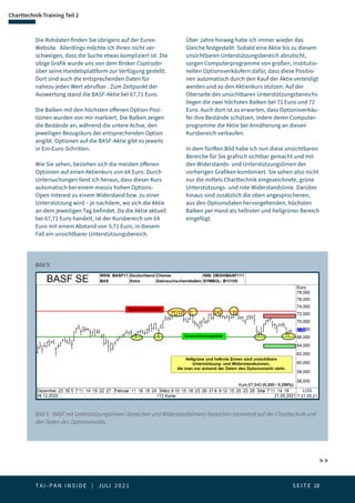 T A I - P A N I N S I D E | JULI 2 0 2 1  S E I T E 18
Charttechnik-Training Teil 2
Die Rohdaten finden Sie übrigens auf der Eurex-
Website. Allerdings möchte ich Ihnen nicht ver-
schweigen, dass die Suche etwas kompliziert ist. Die
obige Grafik wurde uns von dem Broker Captrader
über seine Handelsplattform zur Verfügung gestellt.
Dort sind auch die entsprechenden Daten für
nahezu jeden Wert abrufbar . Zum Zeitpunkt der
Auswertung stand die BASF-Aktie bei 67,71 Euro.
Die Balken mit den höchsten offenen Option-Posi-
tionen wurden von mir markiert. Die Balken zeigen
die Bestände an, während die untere Achse, den
jeweiligen Bezugskurs der entsprechenden Option
angibt. Optionen auf die BASF-Aktie gibt es jeweils
in Ein-Euro-Schritten.
Wie Sie sehen, beziehen sich die meisten offenen
Optionen auf einen Aktienkurs von 64 Euro. Durch
Untersuchungen fand ich heraus, dass dieser Kurs
automatisch bei einem massiv hohen Options-
Open-Interest zu einem Widerstand bzw. zu einer
Unterstützung wird – je nachdem, wo sich die Aktie
an dem jeweiligen Tag befindet. Da die Aktie aktuell
bei 67,71 Euro handelt, ist der Kursbereich um 64
Euro mit einem Abstand von 3,71 Euro, in diesem
Fall ein unsichtbarer Unterstützungsbereich.
Über Jahre hinweg habe ich immer wieder das
Gleiche festgestellt: Sobald eine Aktie bis zu diesem
unsichtbaren Unterstützungsbereich abrutscht,
sorgen Computerprogramme von großen, institutio-
nellen Optionsverkäufern dafür, dass diese Positio-
nen automatisch durch den Kauf der Aktie verteidigt
werden und so den Aktienkurs stützen. Auf der
Oberseite des unsichtbaren Unterstützungsbereichs
liegen die zwei höchsten Balken bei 71 Euro und 72
Euro. Auch dort ist zu erwarten, dass Optionsverkäu-
fer ihre Bestände schützen, indem deren Computer-
programme die Aktie bei Annäherung an diesen
Kursbereich verkaufen.
In dem fünften Bild habe ich nun diese unsichtbaren
Bereiche für Sie grafisch sichtbar gemacht und mit
den Widerstands- und Unterstützungslinien der
vorherigen Grafiken kombiniert. Sie sehen also nicht
nur die mittels Charttechnik eingezeichnete, grüne
Unterstützungs- und rote Widerstandslinie. Darüber
hinaus sind zusätzlich die oben angesprochenen,
aus den Optionsdaten hervorgehenden, höchsten
Balken per Hand als hellroter und hellgrüner Bereich
eingefügt.
Bild 5 - BASF mit Unterstützungslinien/-bereichen und Widerstandslinien/-bereichen basierend auf der Charttechnik und
den Daten des Optionsmarkts.
Bild 5:
 
 
